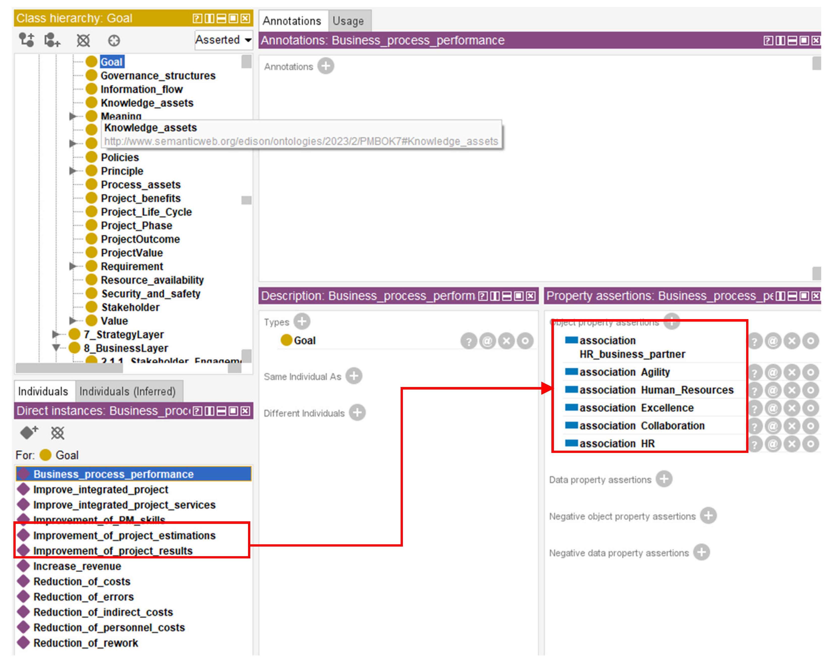 Systems 13 00477 g004