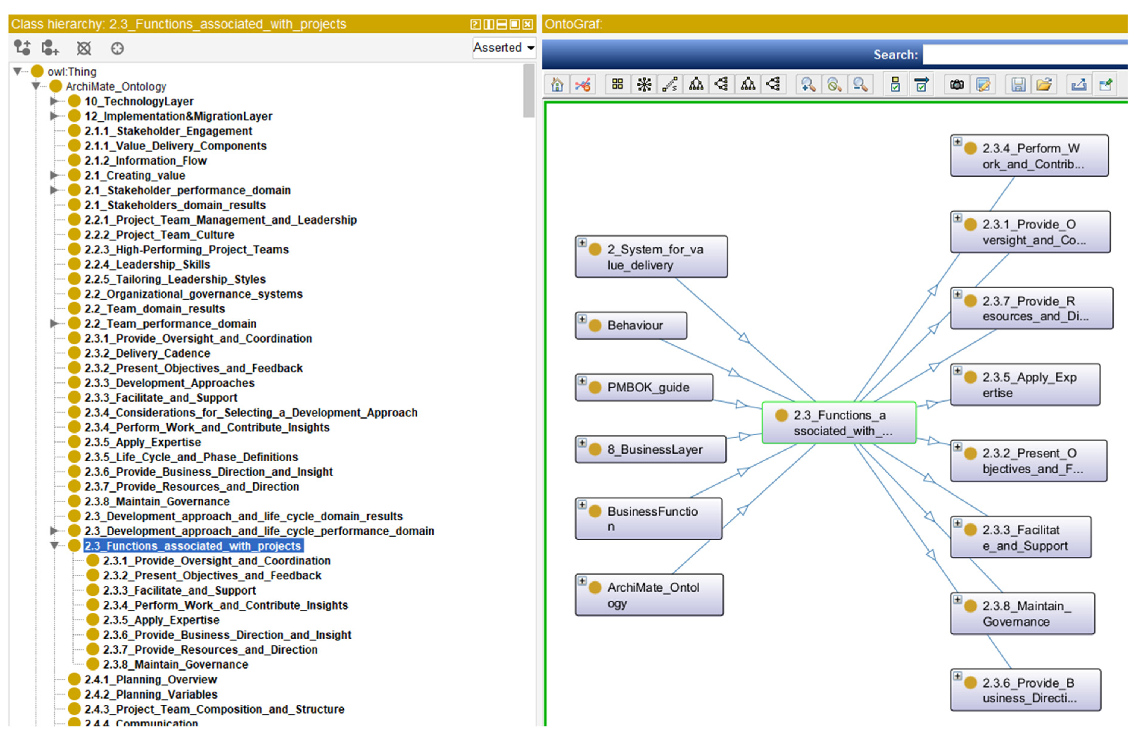 Systems 13 00477 g005