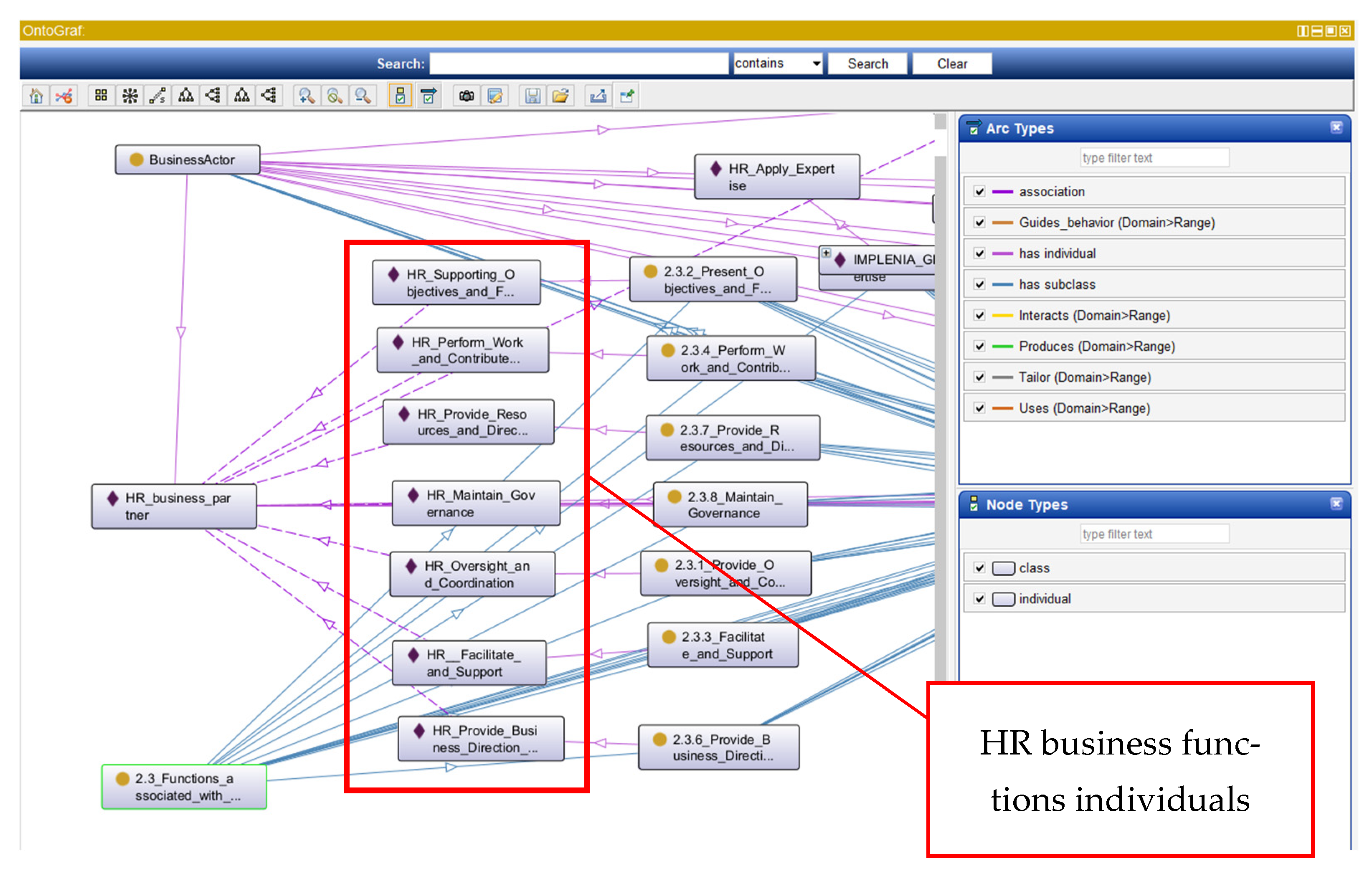Systems 13 00477 g006