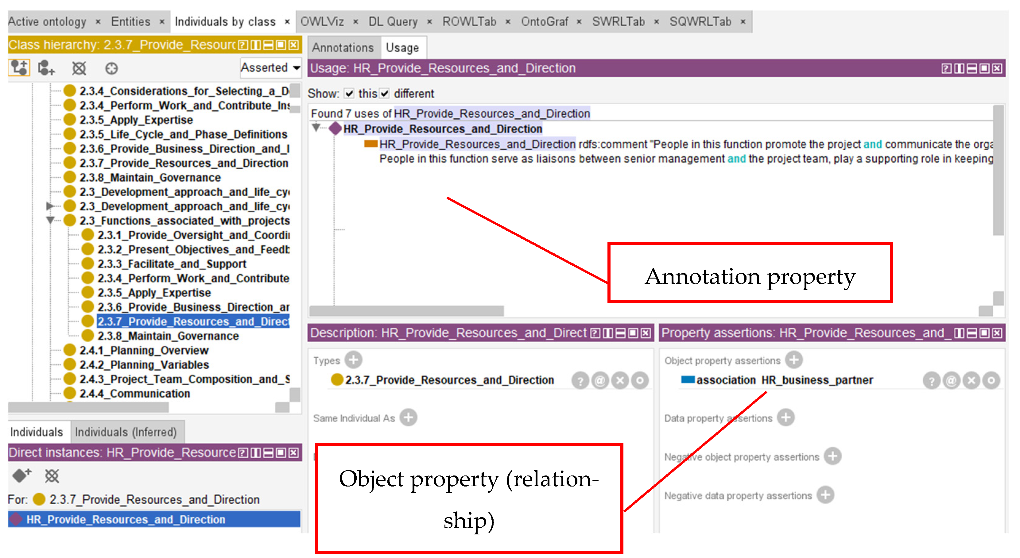 Systems 13 00477 g007