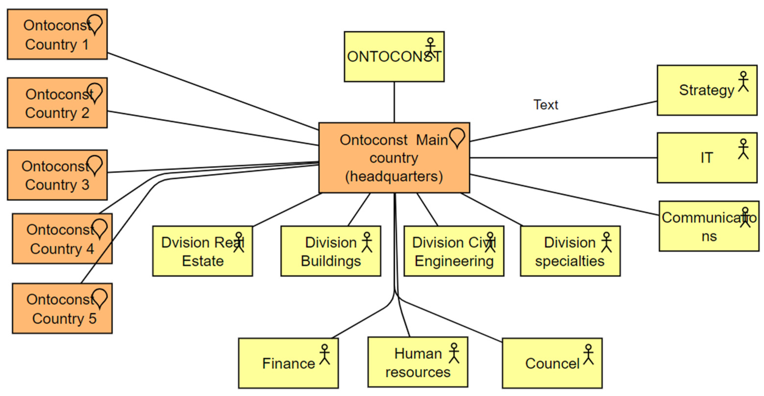 Systems 13 00477 g0a1
