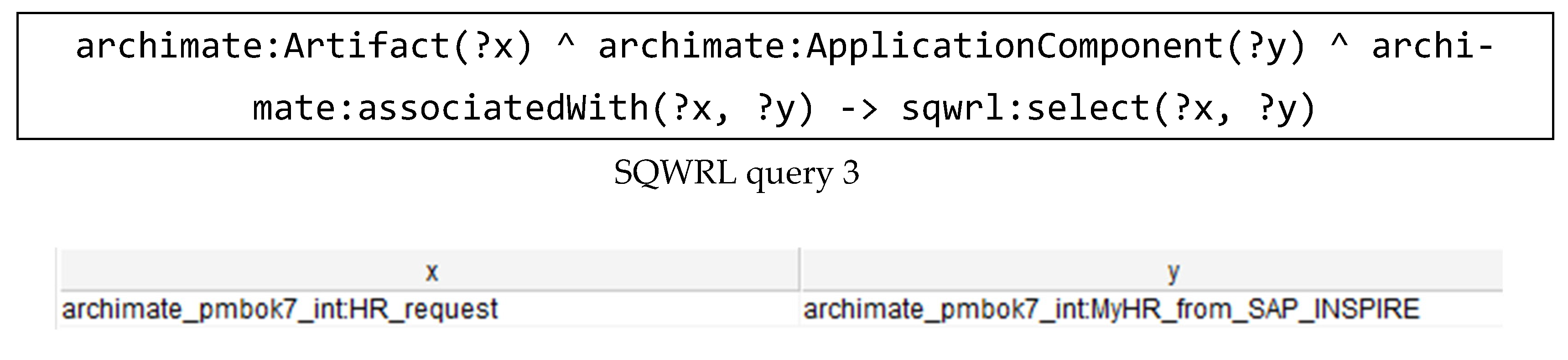 Systems 13 00477 g0a10