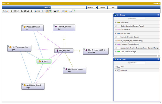 Systems 13 00477 g0a11