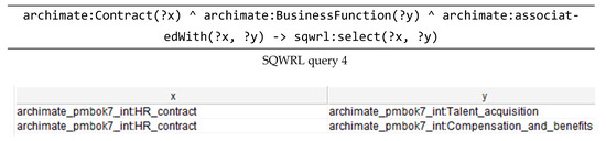 Systems 13 00477 g0a12