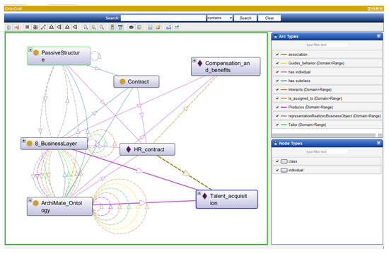 Systems 13 00477 g0a13