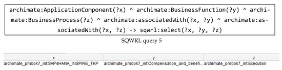 Systems 13 00477 g0a14