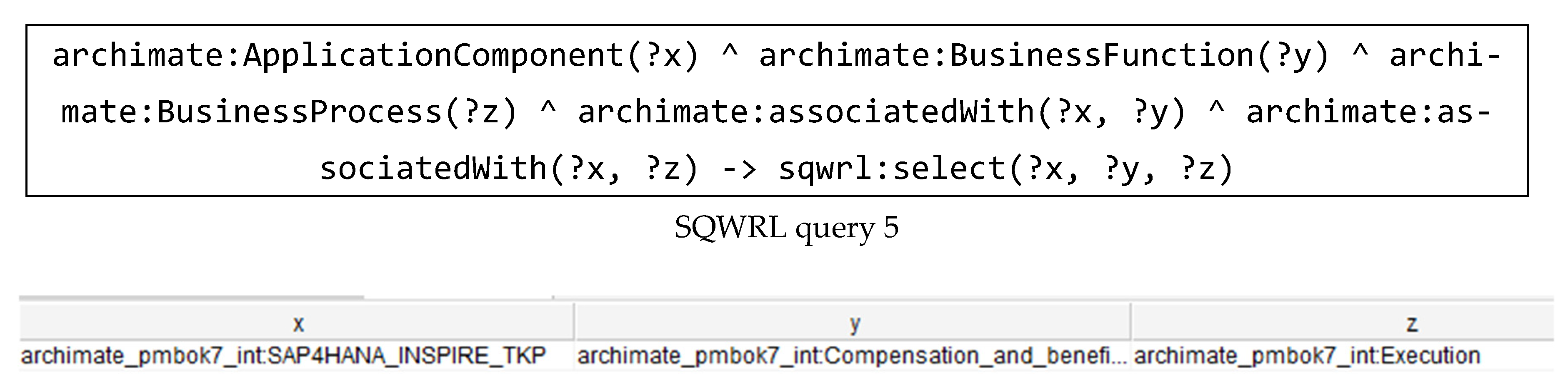 Systems 13 00477 g0a14