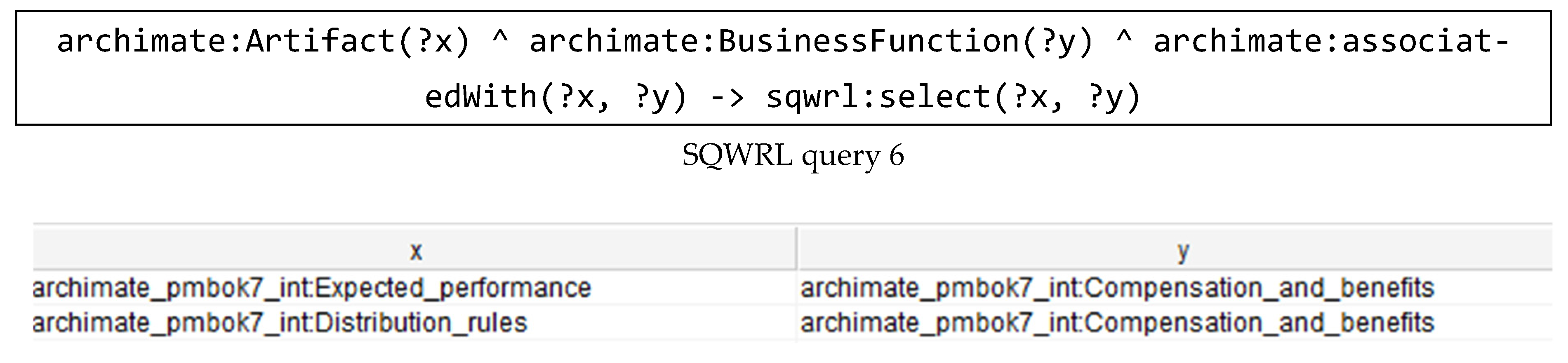 Systems 13 00477 g0a16