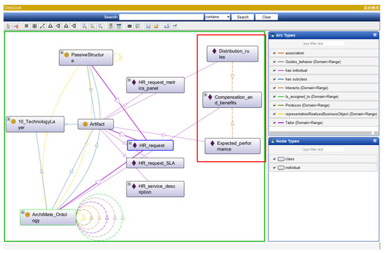 Systems 13 00477 g0a17