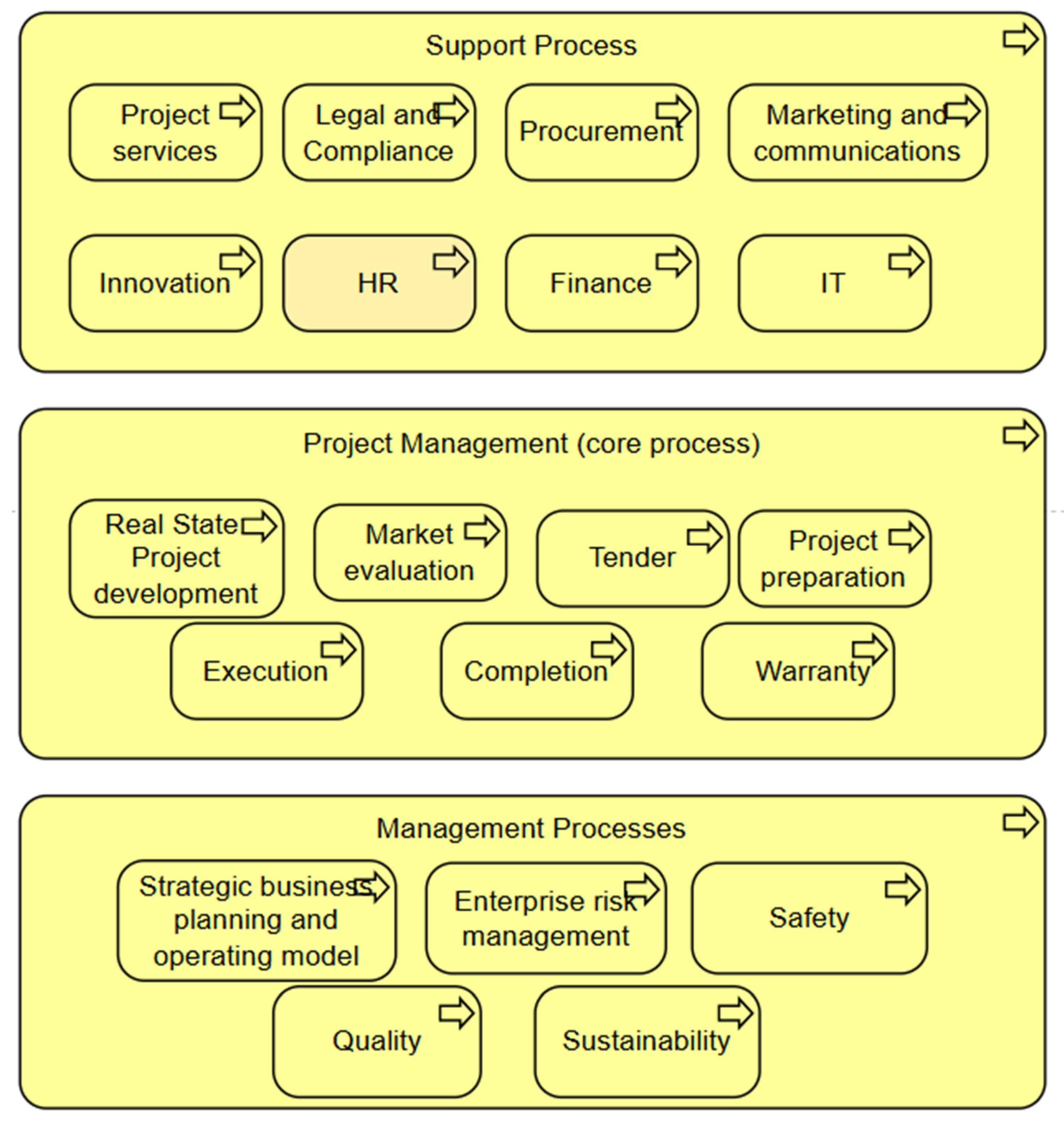 Systems 13 00477 g0a6