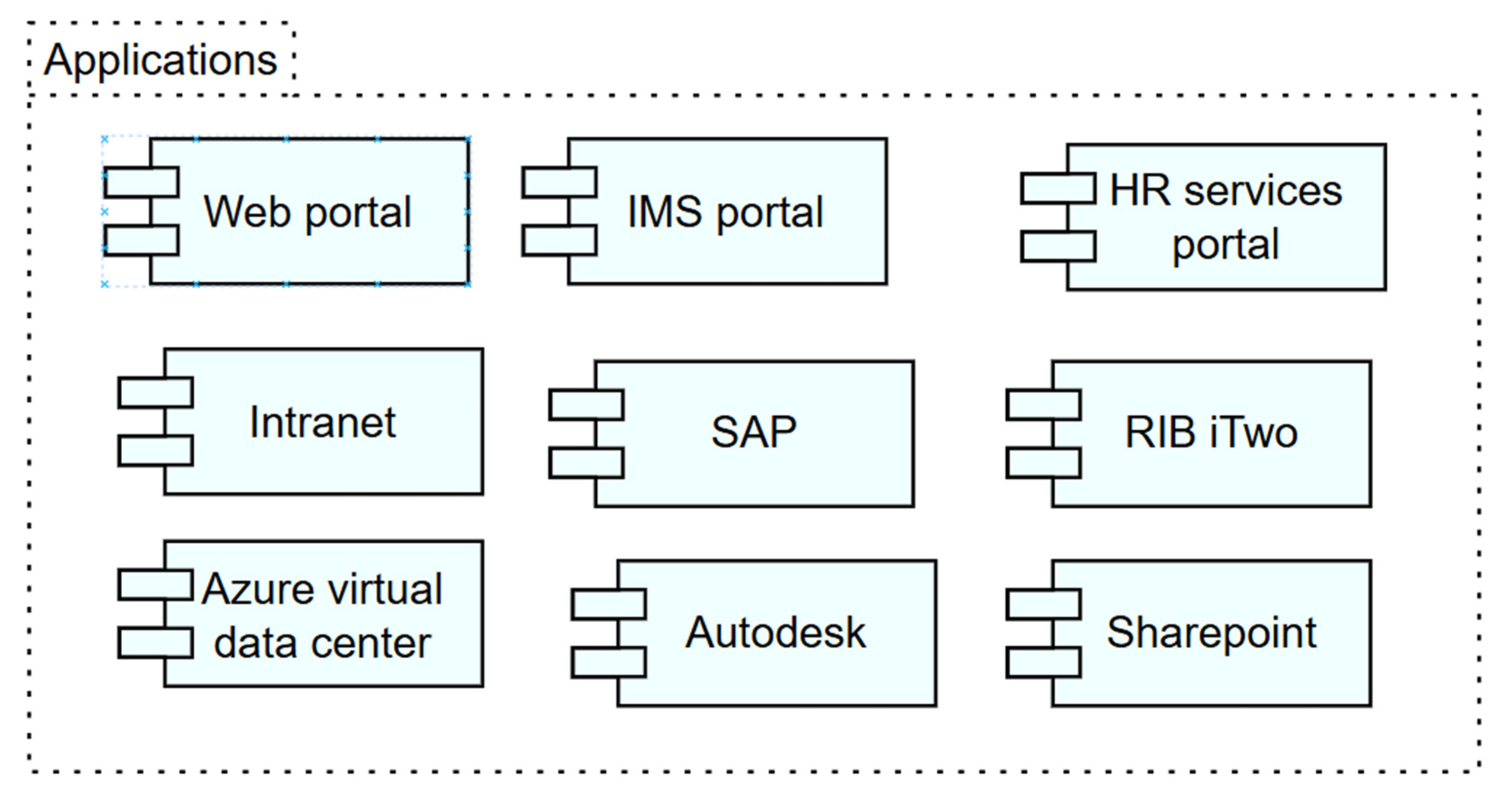 Systems 13 00477 g0a7