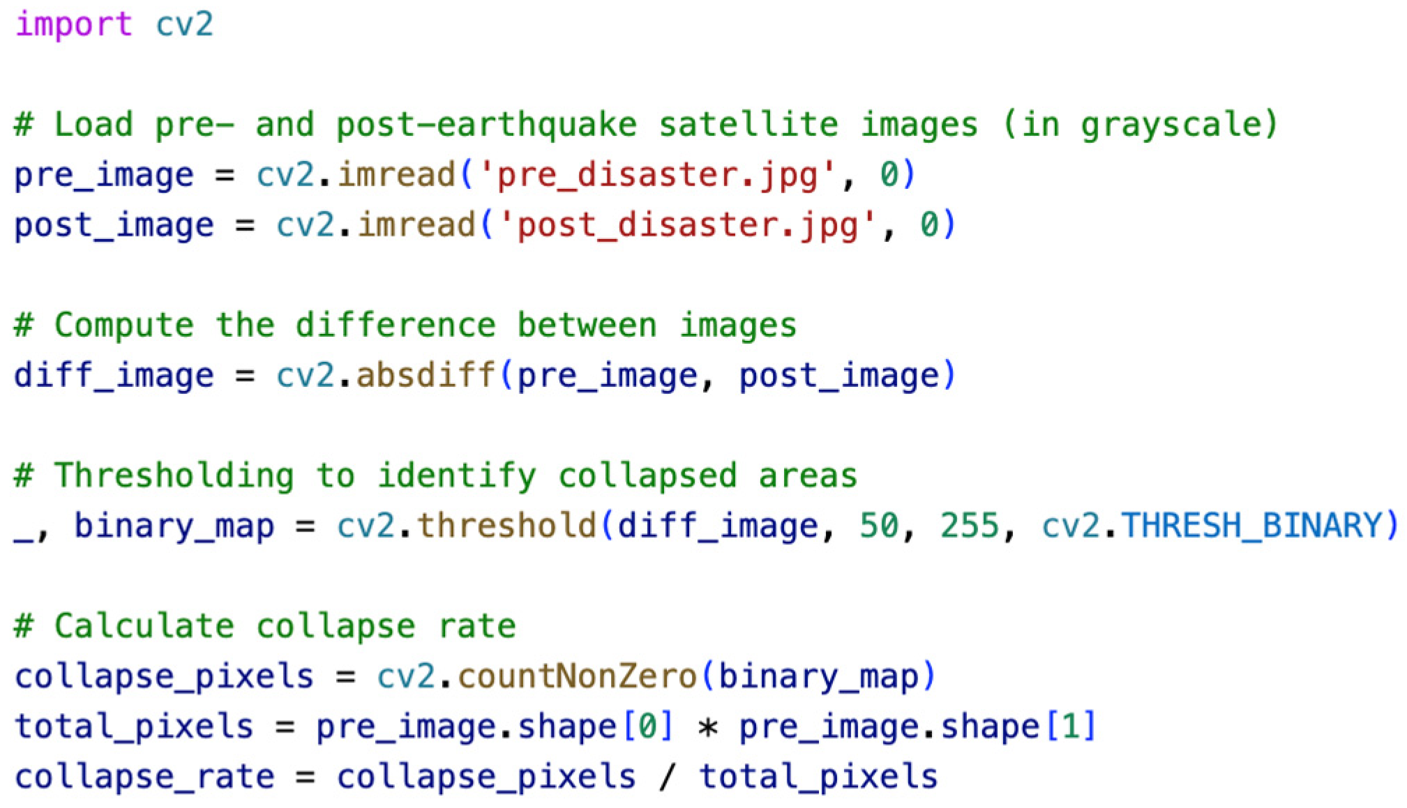 Systems 13 00478 g005