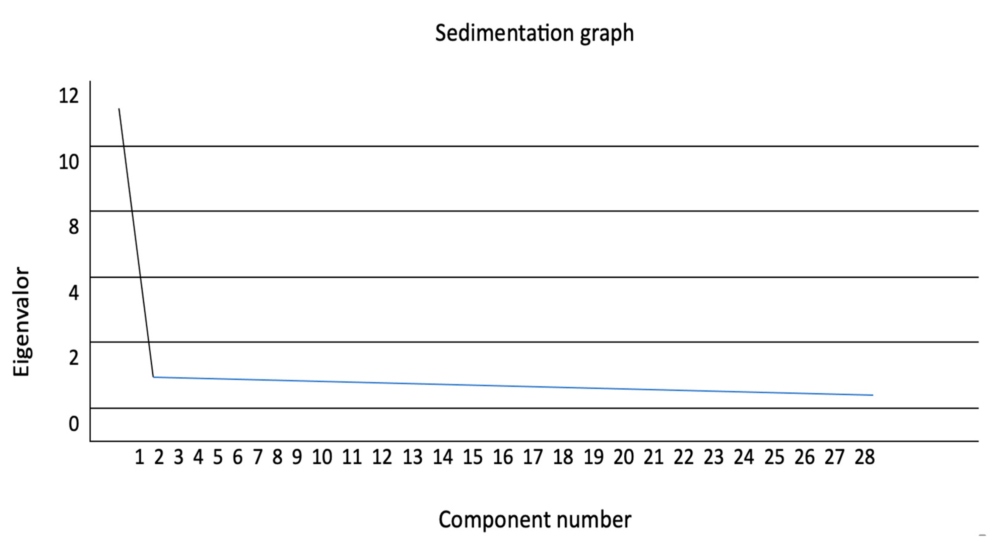 Systems 13 00479 g001