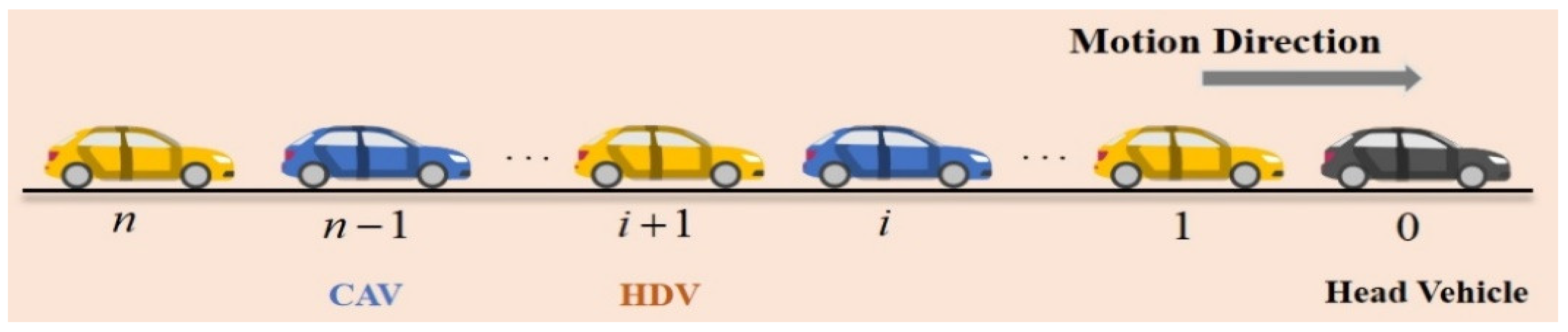 Systems 13 00481 g001