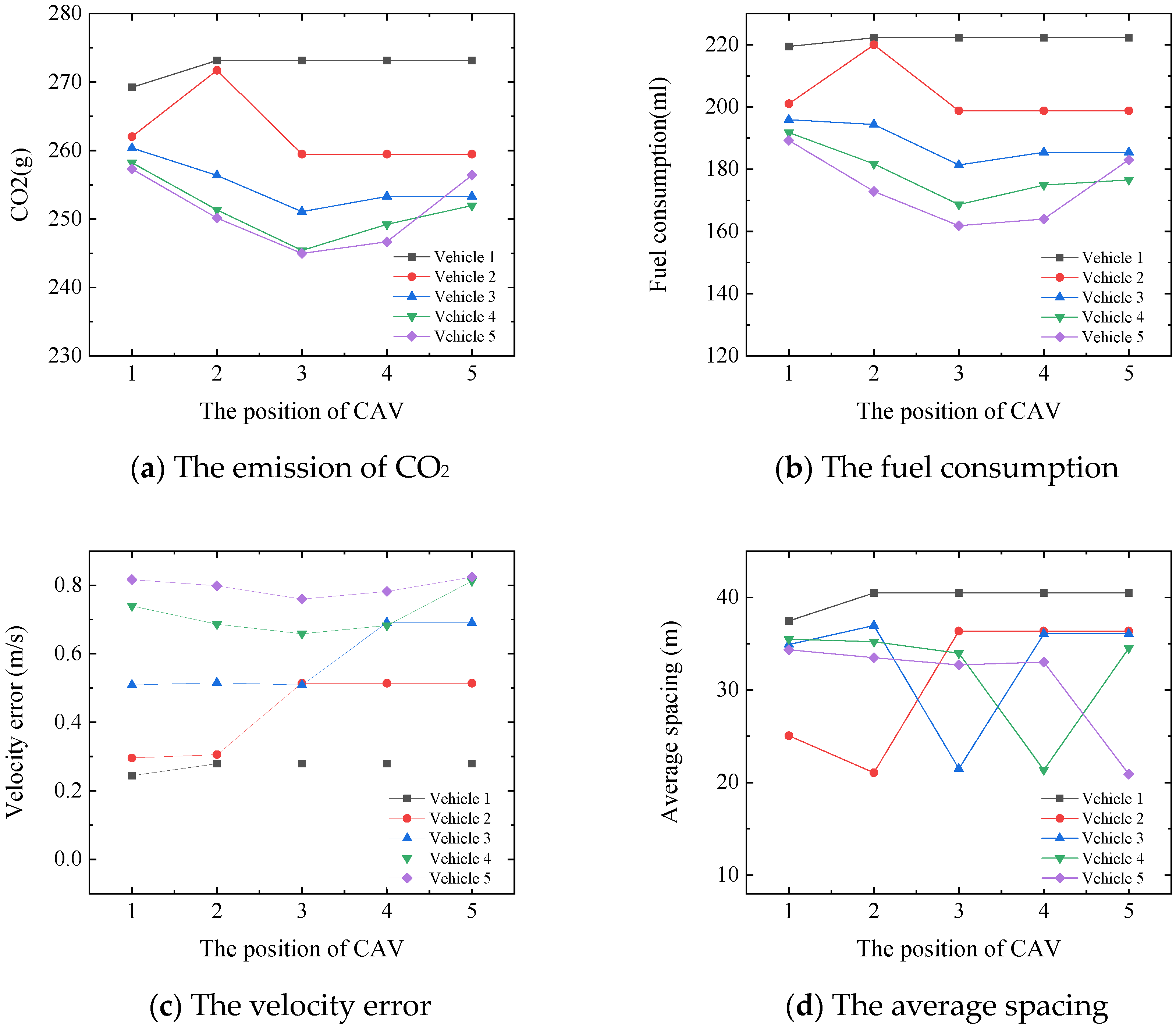 Systems 13 00481 g004