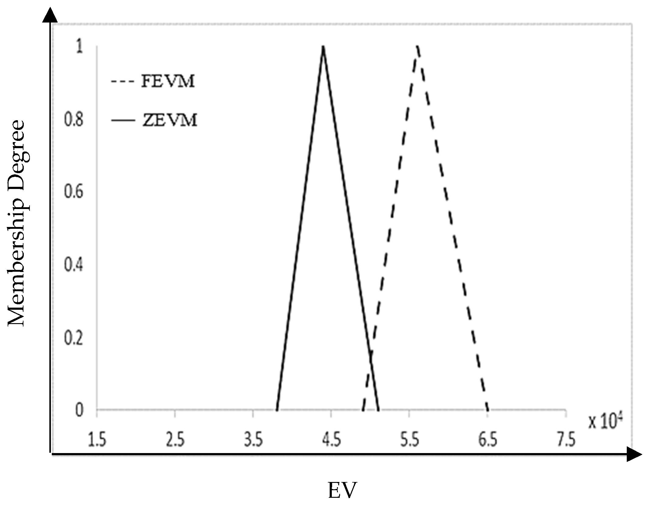 Systems 13 00484 g004
