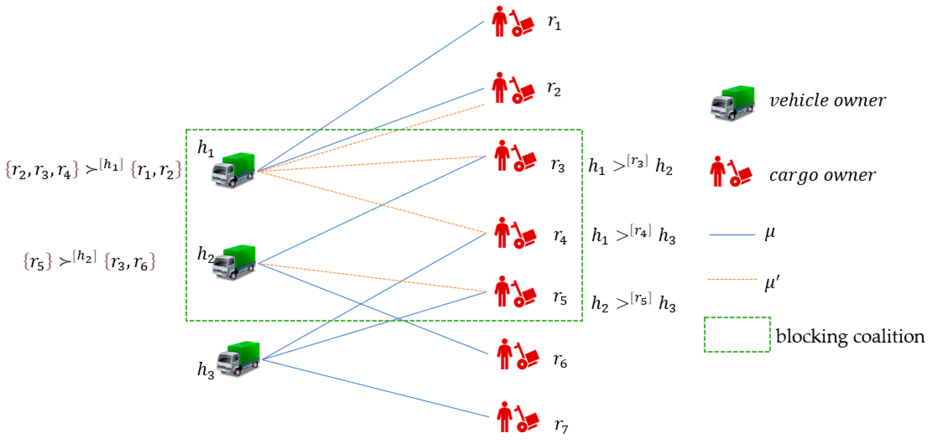 Systems 13 00485 g001