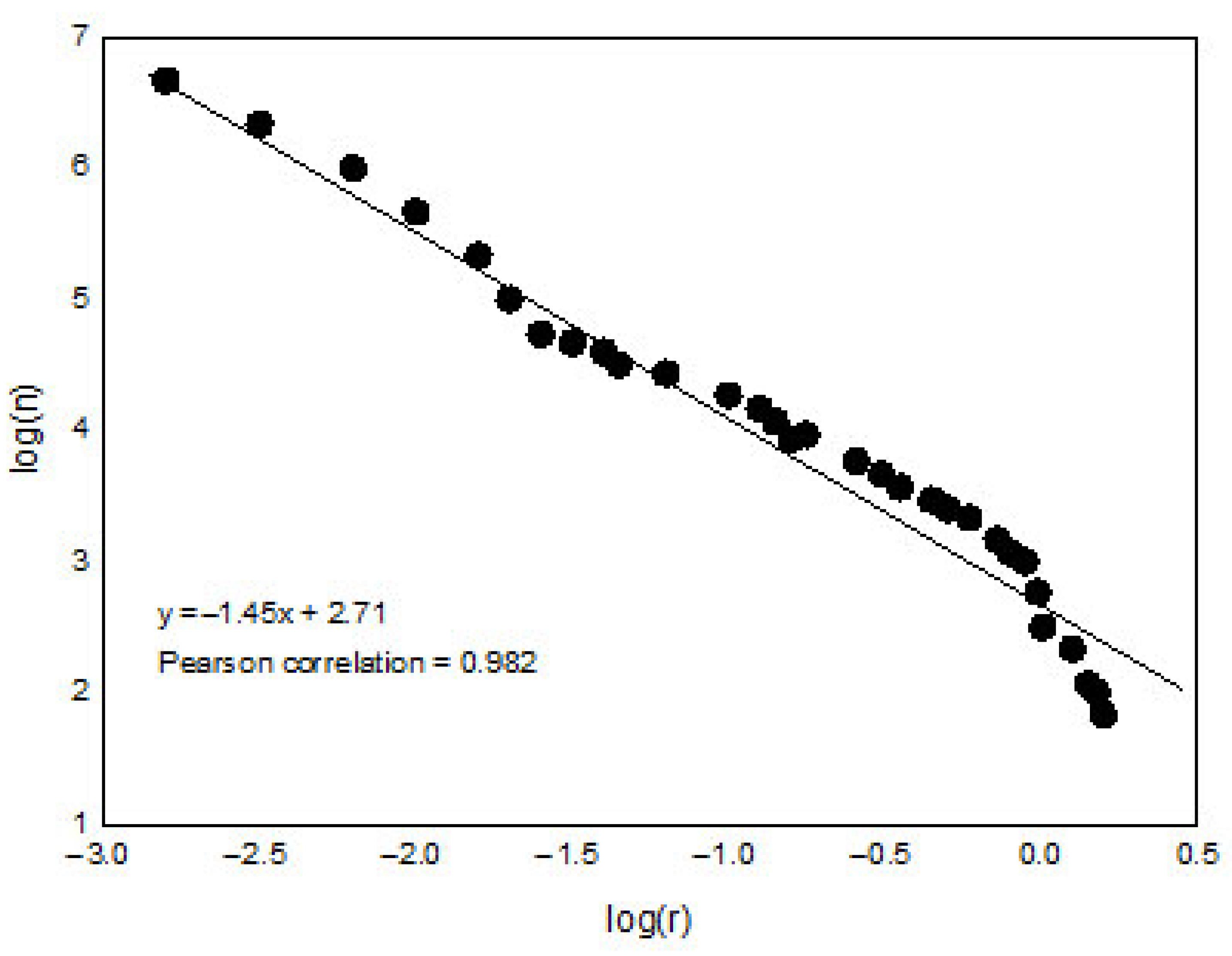 Systems 13 00487 g002