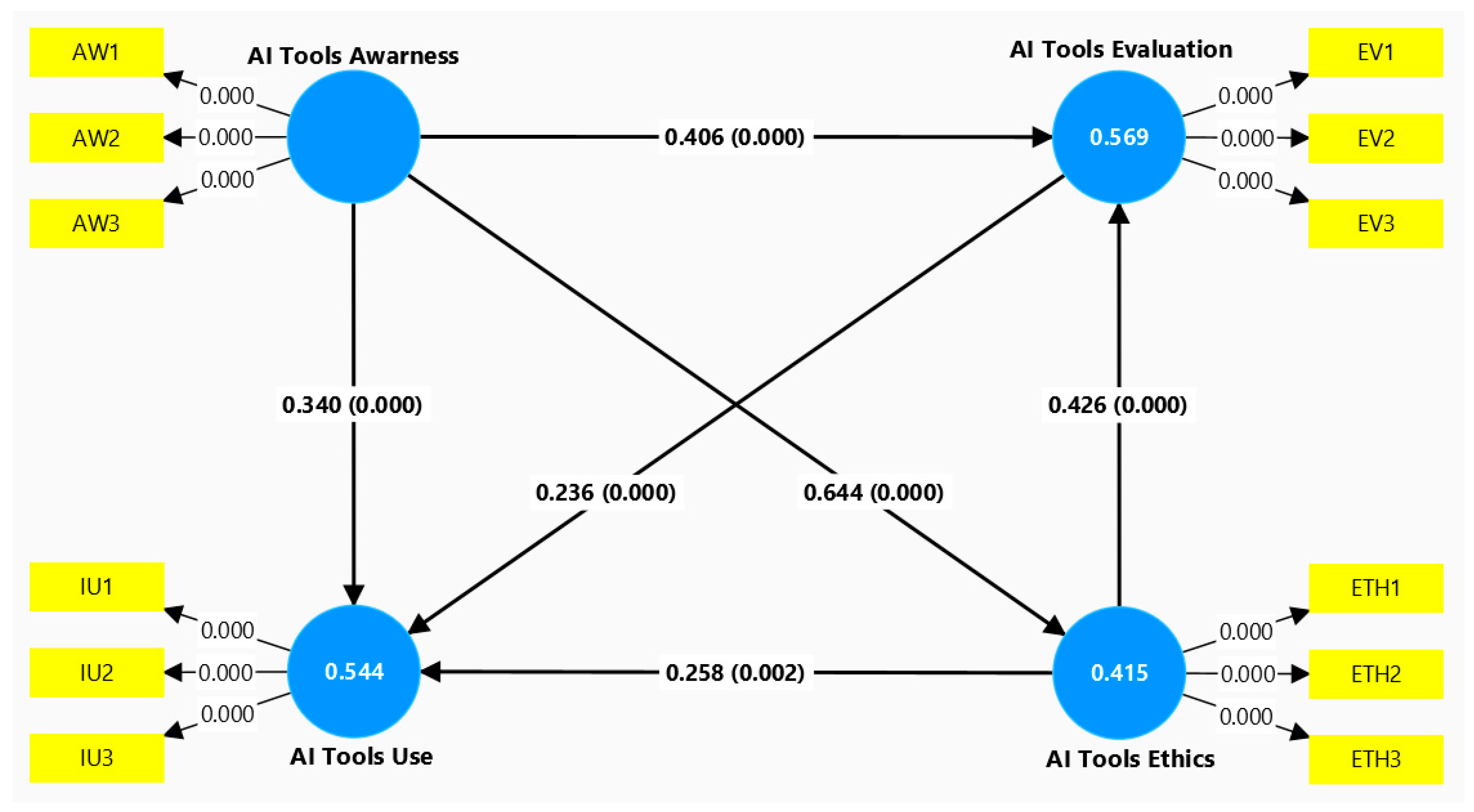 Systems 13 00490 g002