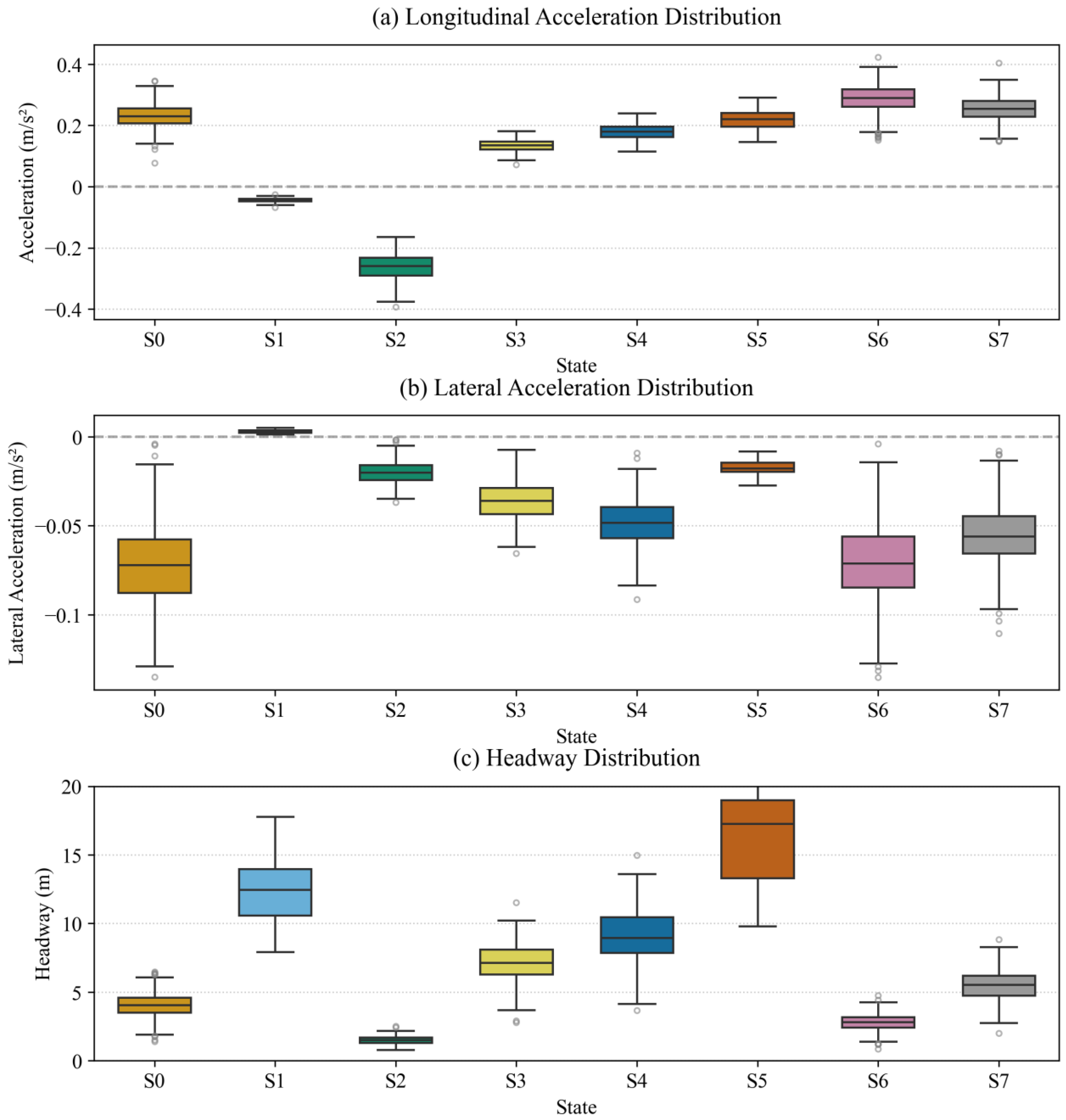 Systems 13 00491 g005