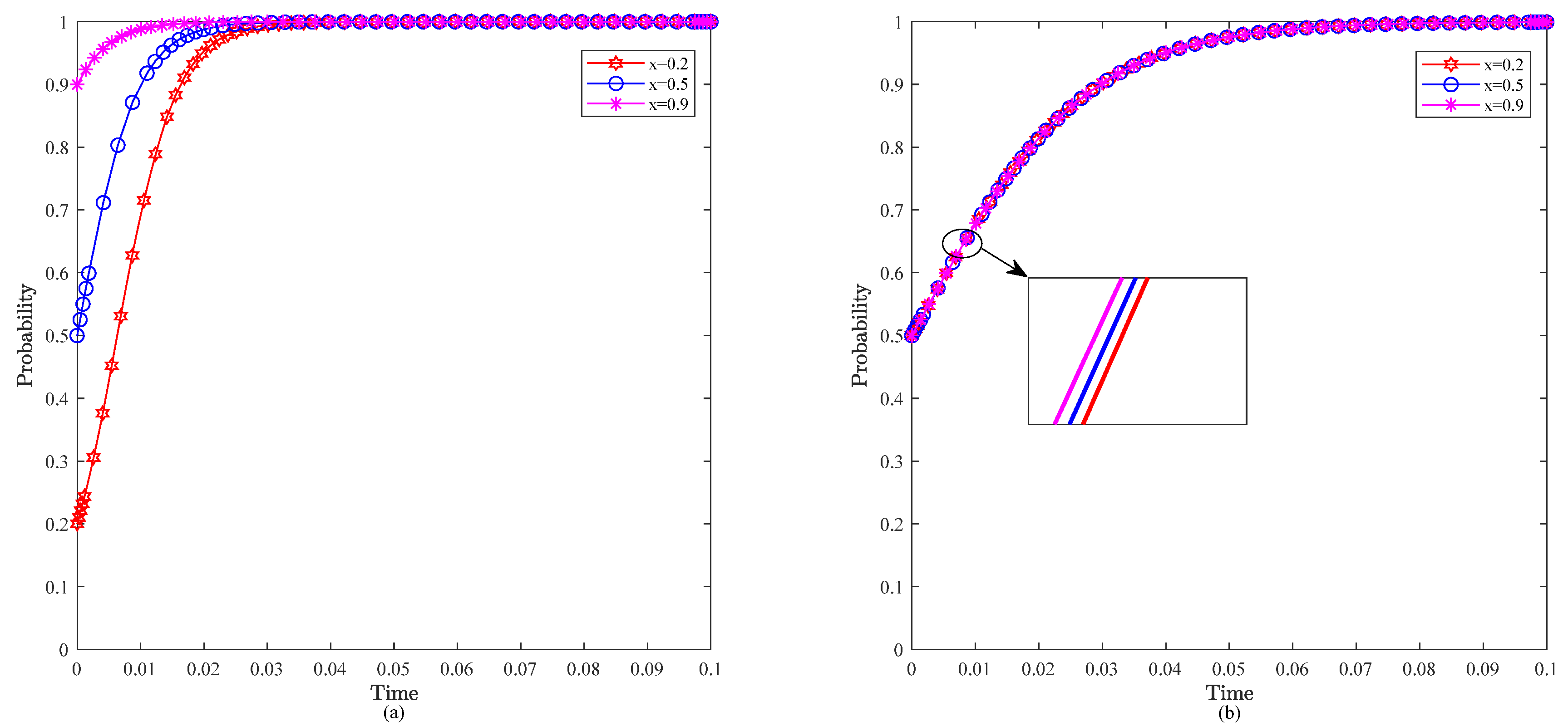 Systems 13 00495 g002
