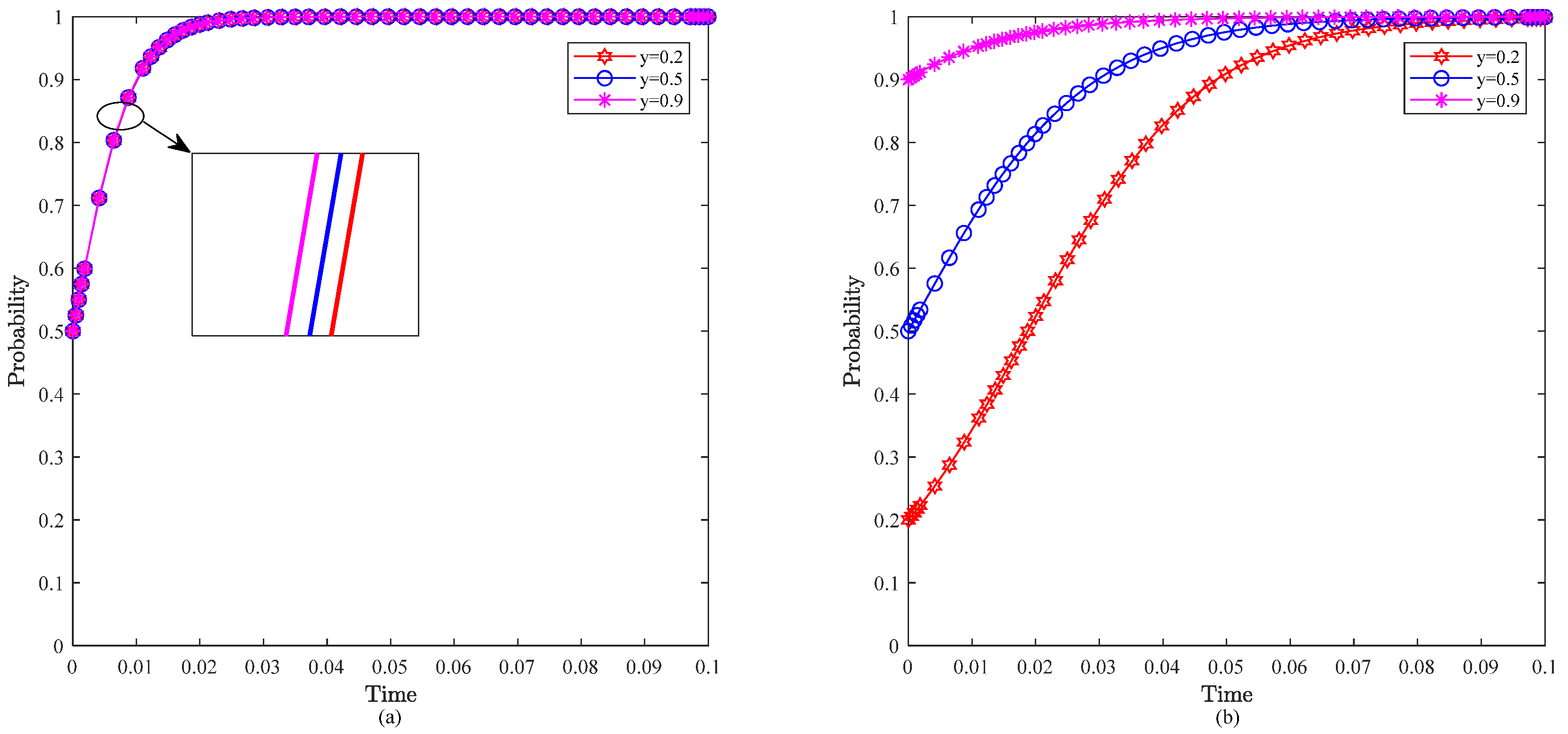 Systems 13 00495 g003