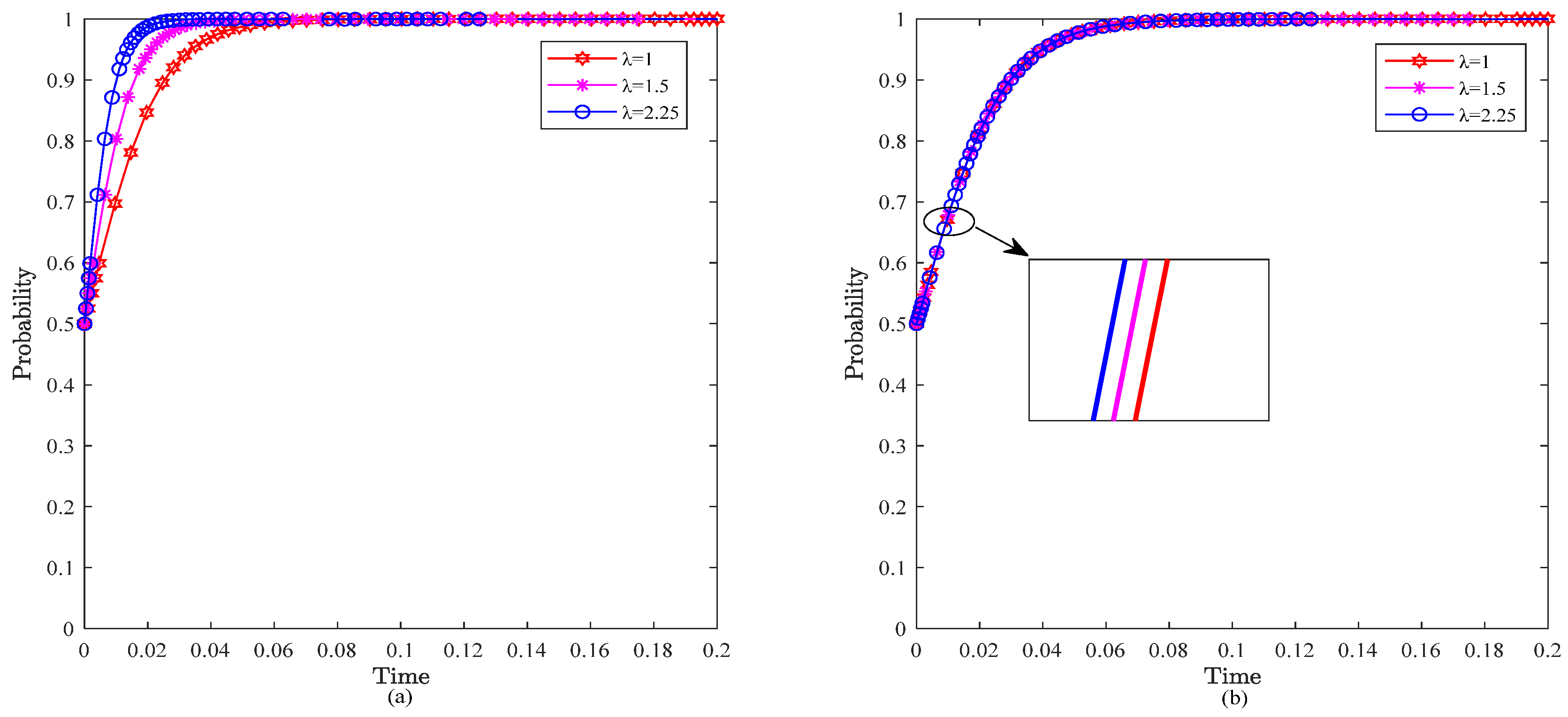 Systems 13 00495 g005