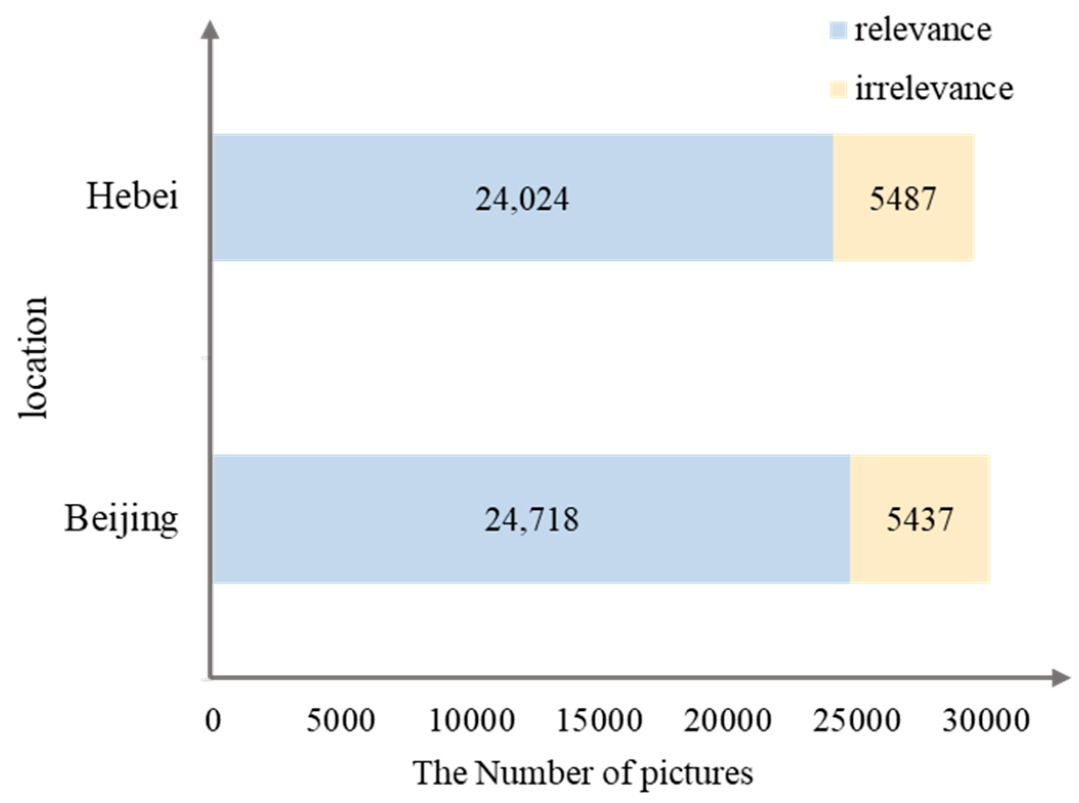 Systems 13 00498 g004