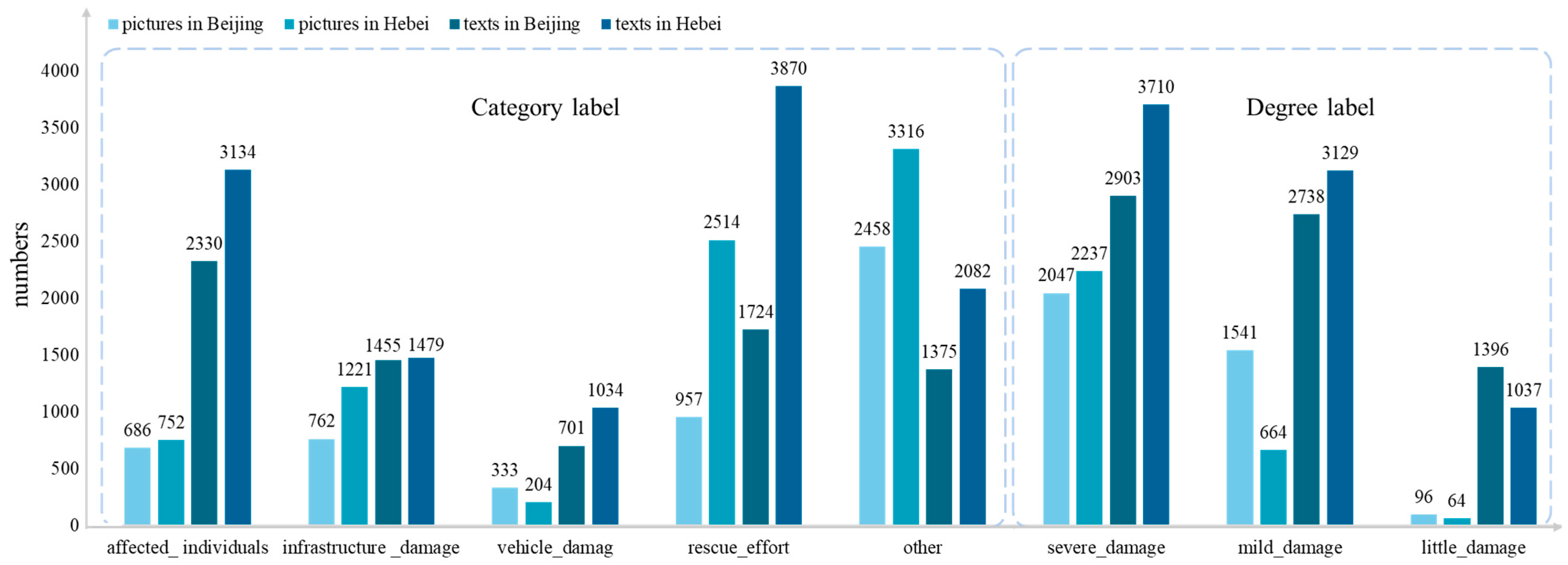 Systems 13 00498 g005