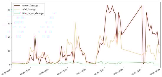 Systems 13 00498 g0a2