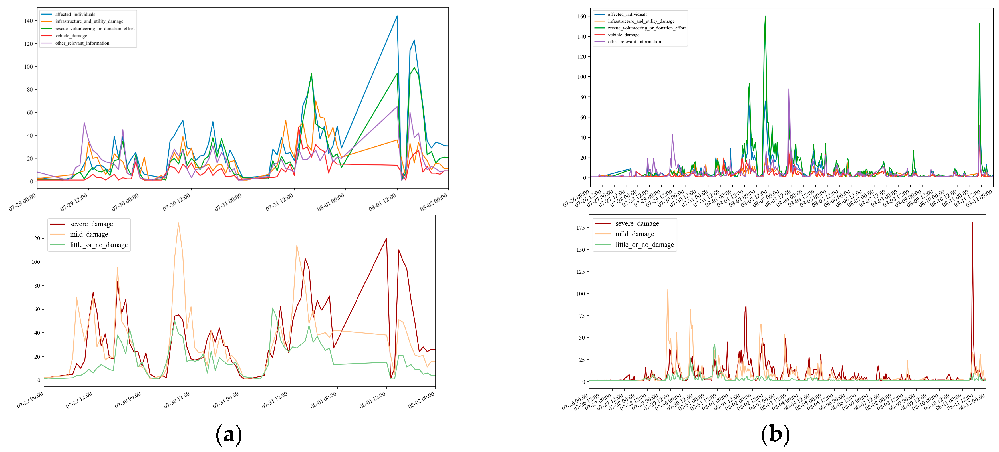 Systems 13 00498 g0a4