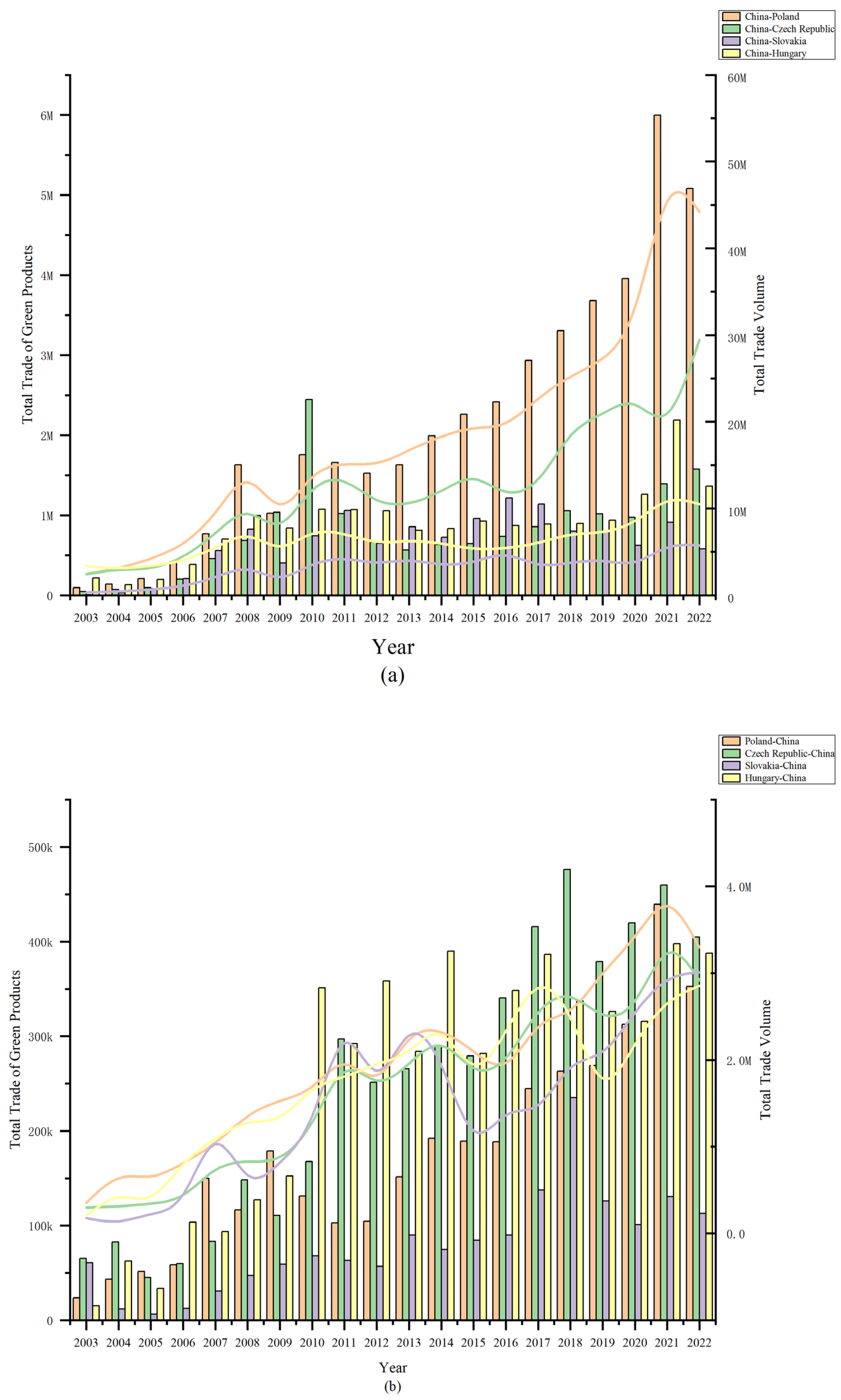 Systems 13 00508 g001 Systems 13 00508 g001
