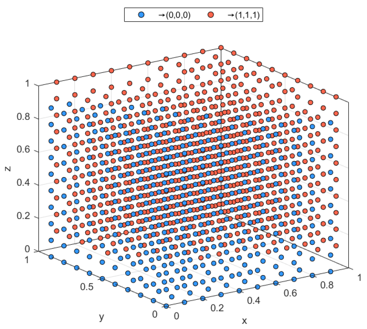 Systems 13 00511 g004