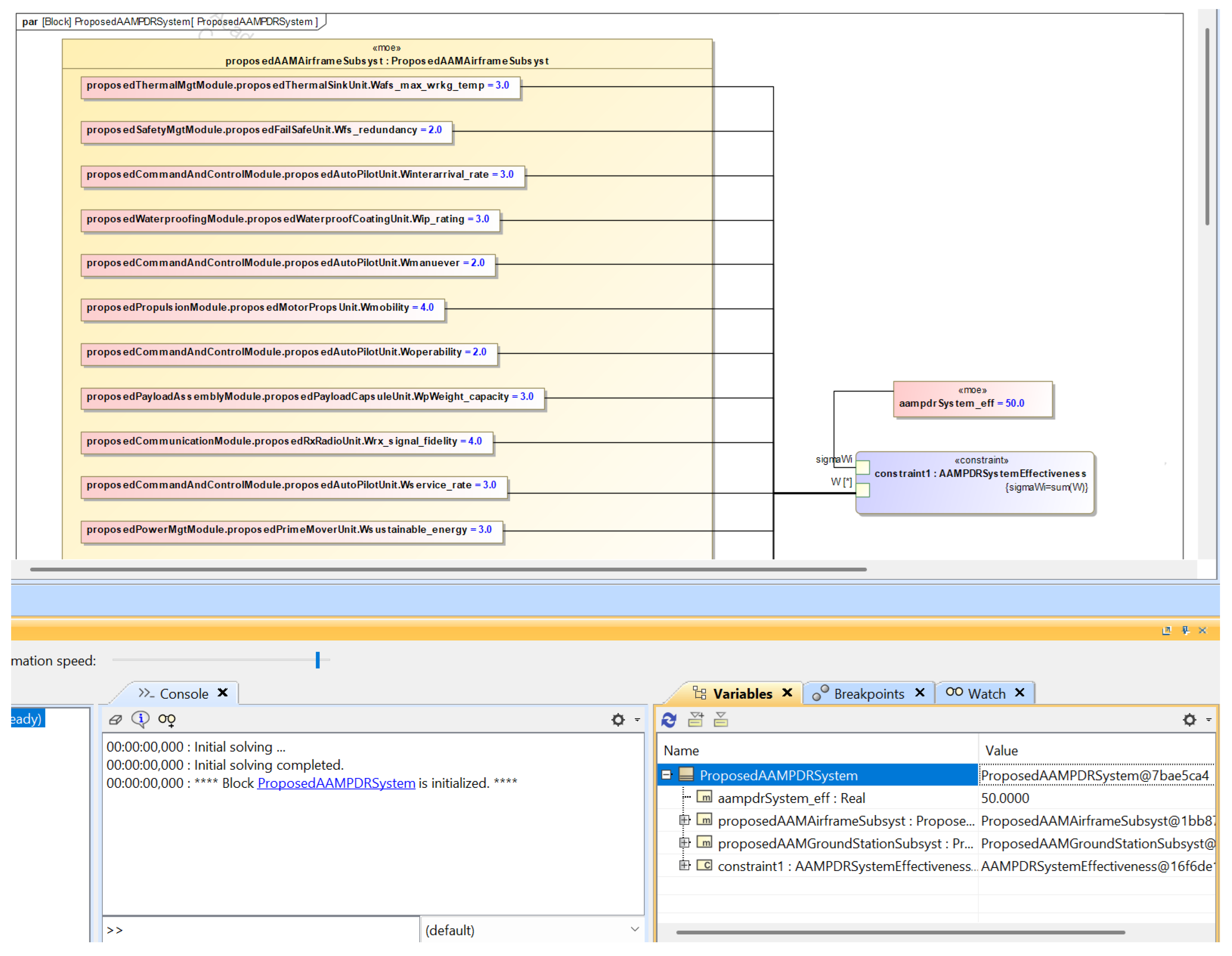 Systems 13 00512 g004