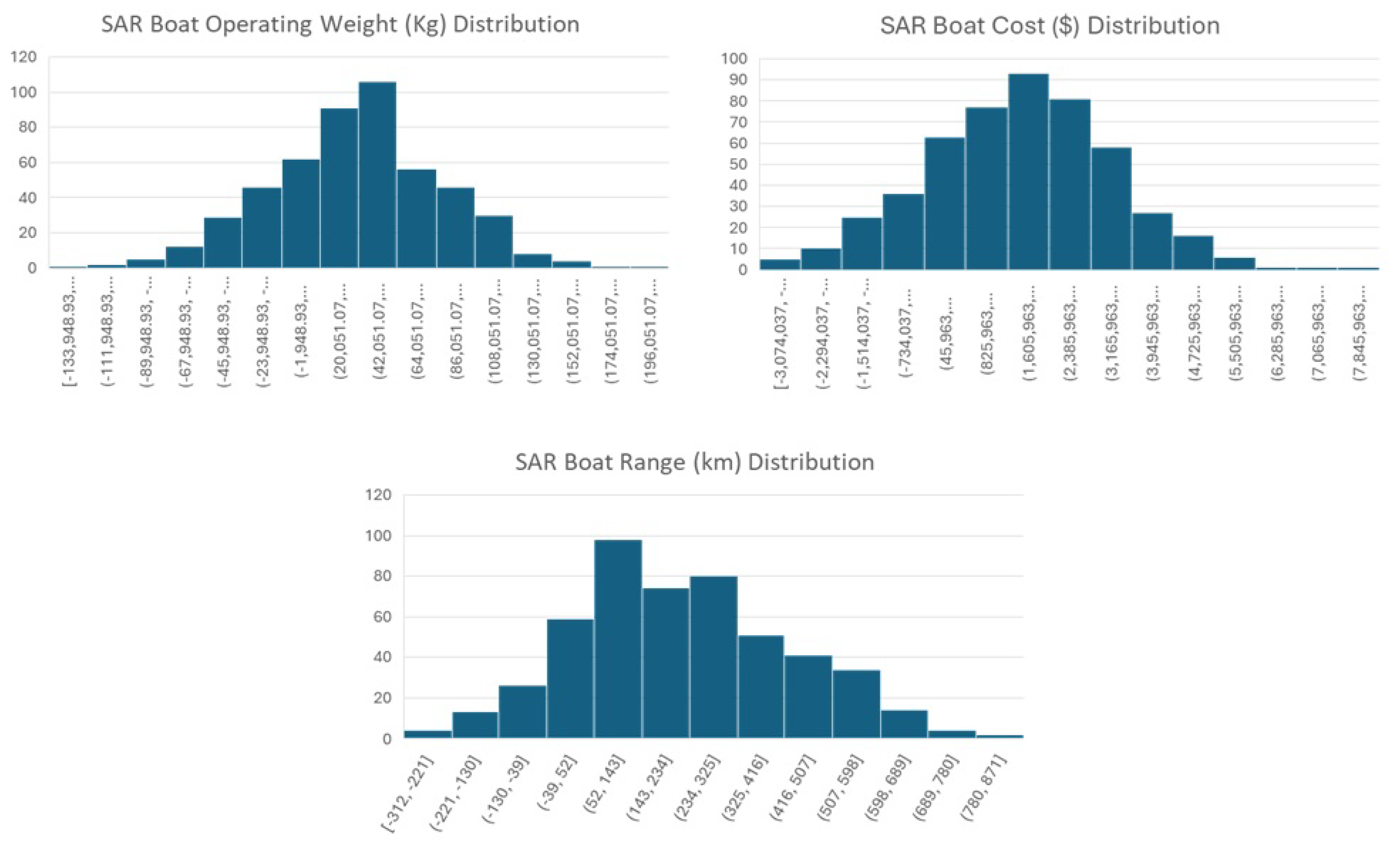 Systems 13 00512 g008