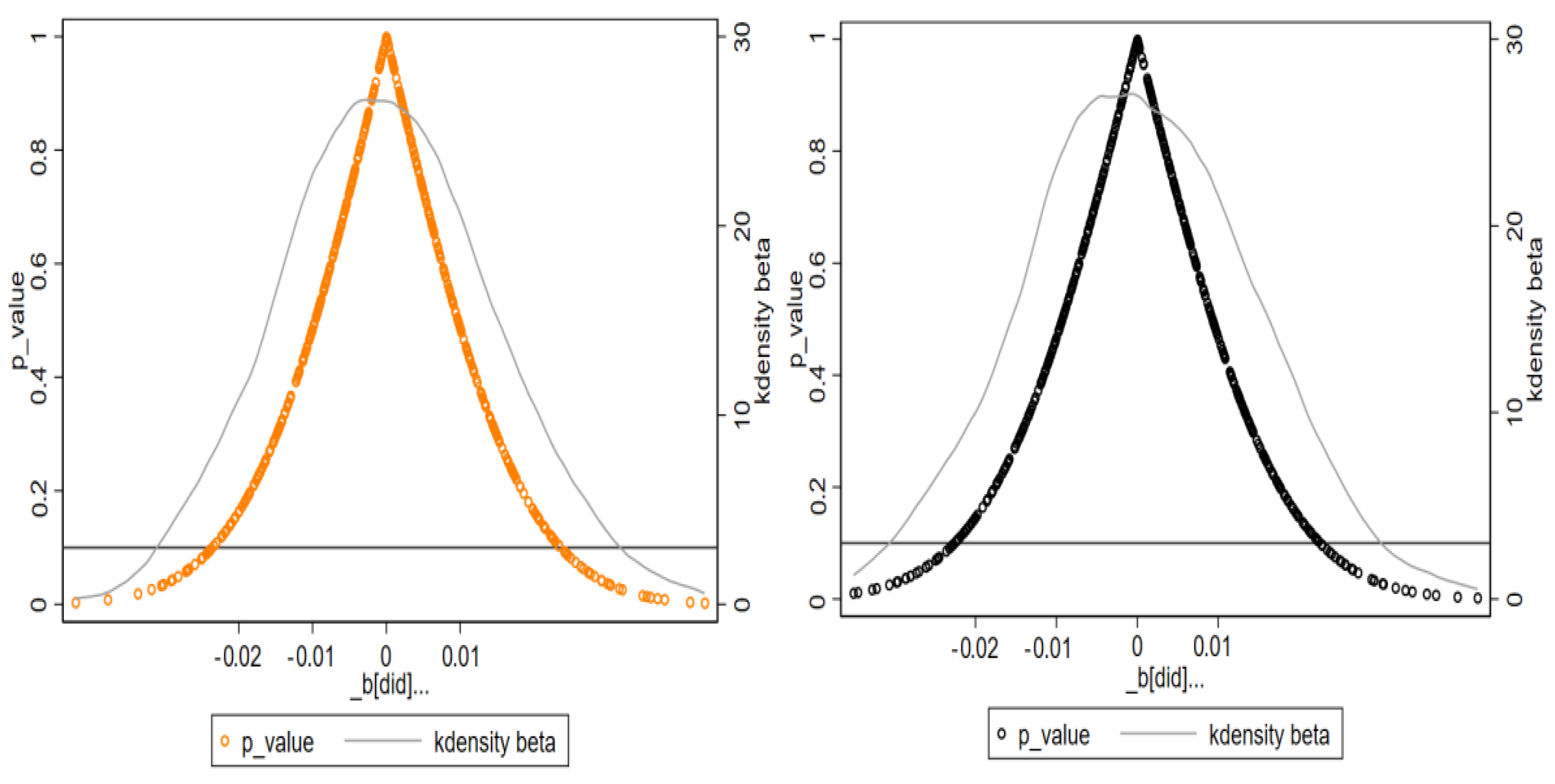 Systems 13 00515 g003