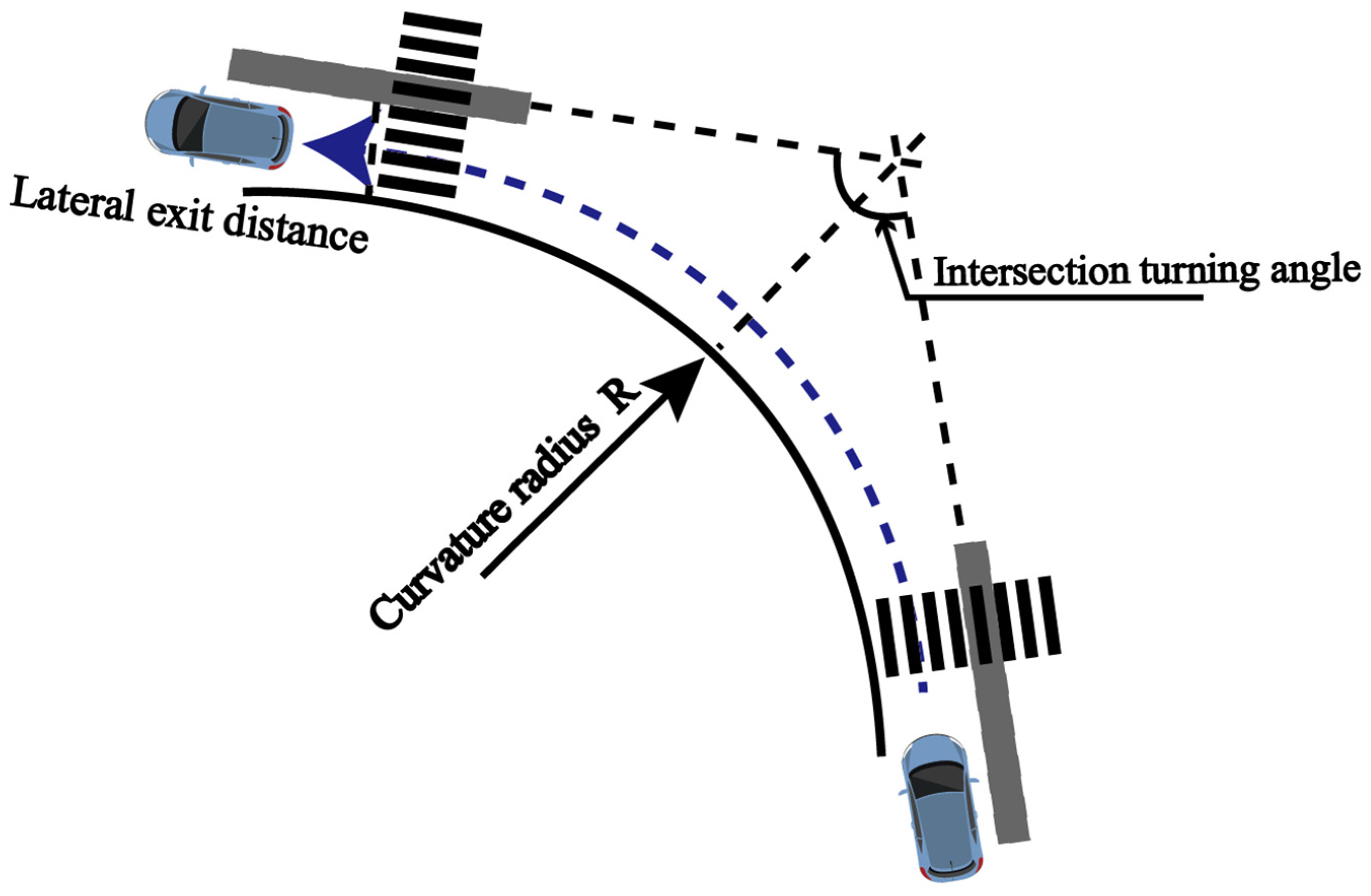 Systems 13 00516 g005