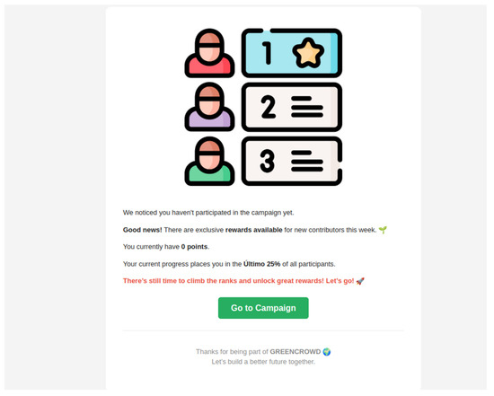 Systems 13 00519 g0a1