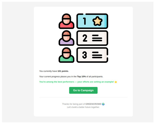 Systems 13 00519 g0a3