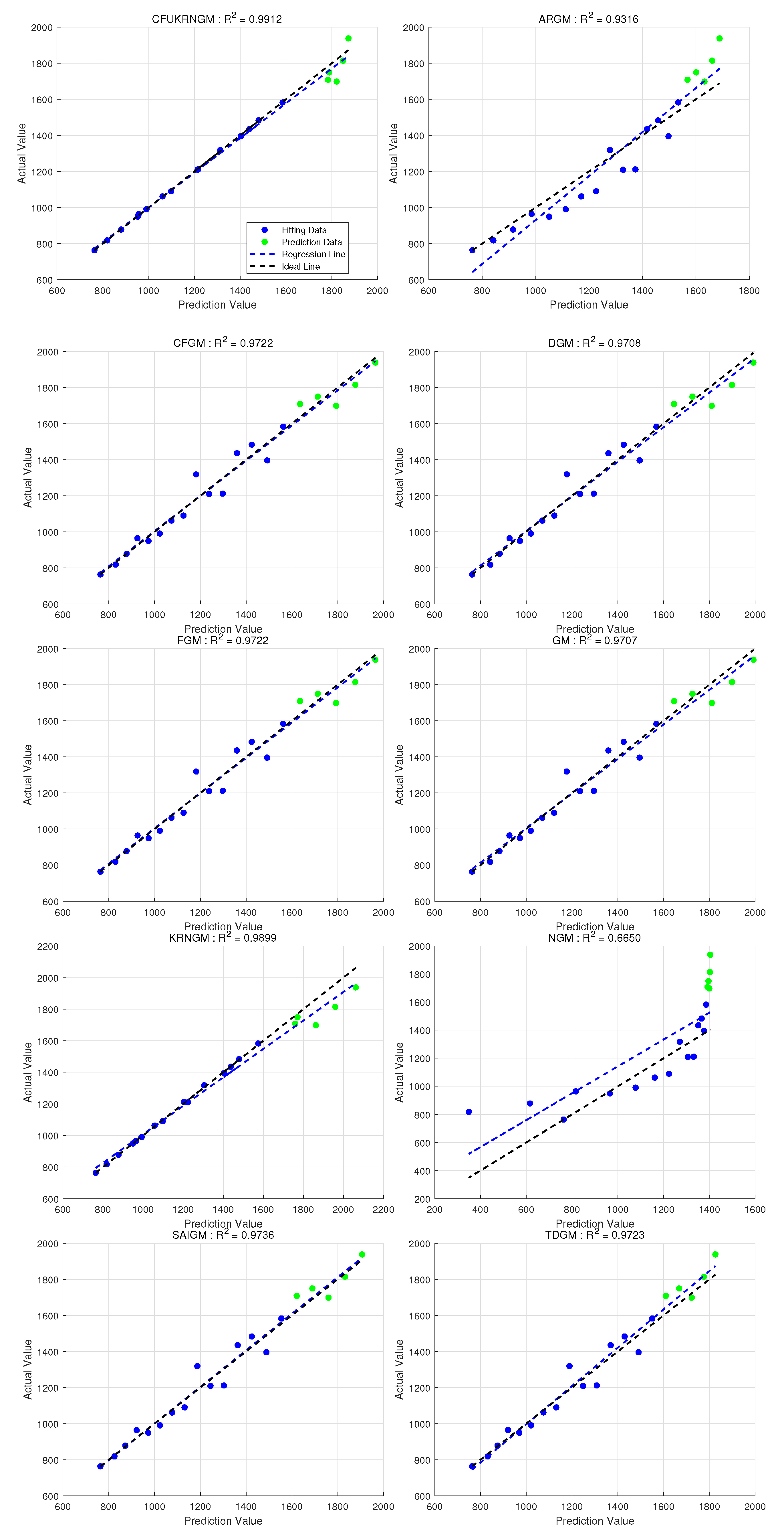 Systems 13 00527 g008