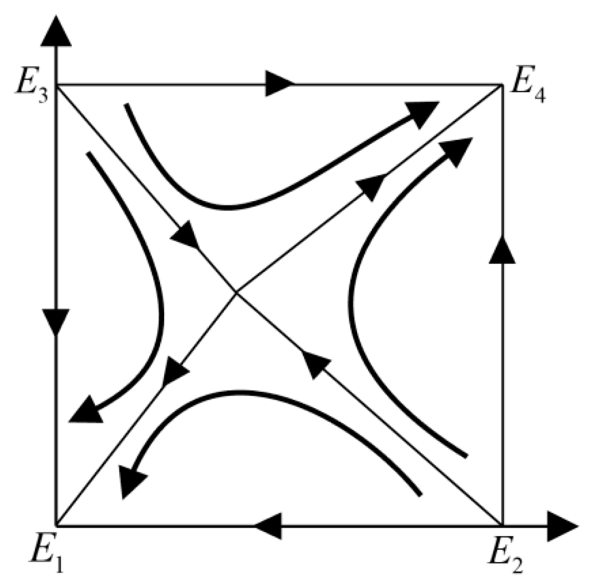 Systems 13 00528 g005