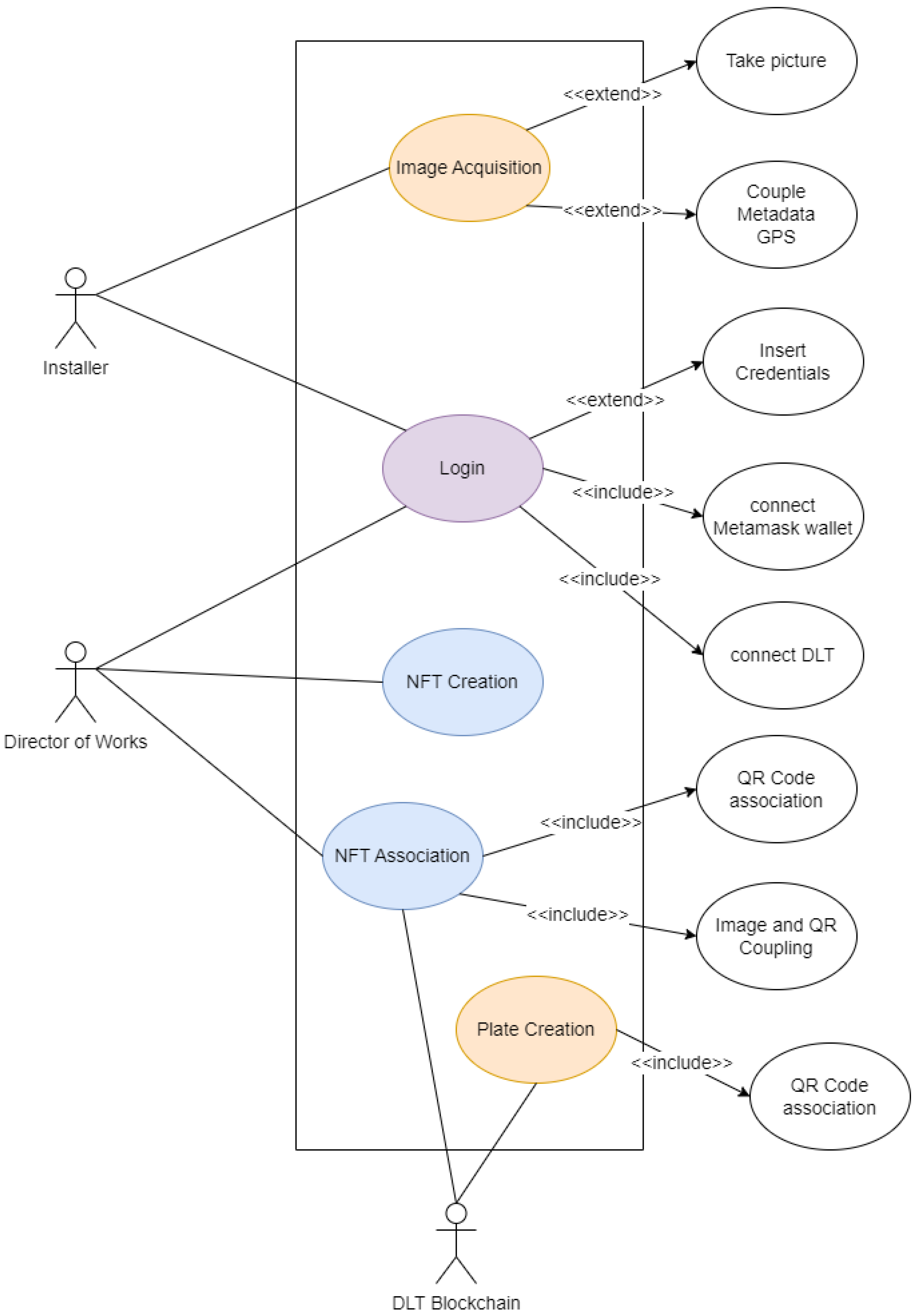 Systems 13 00529 g004