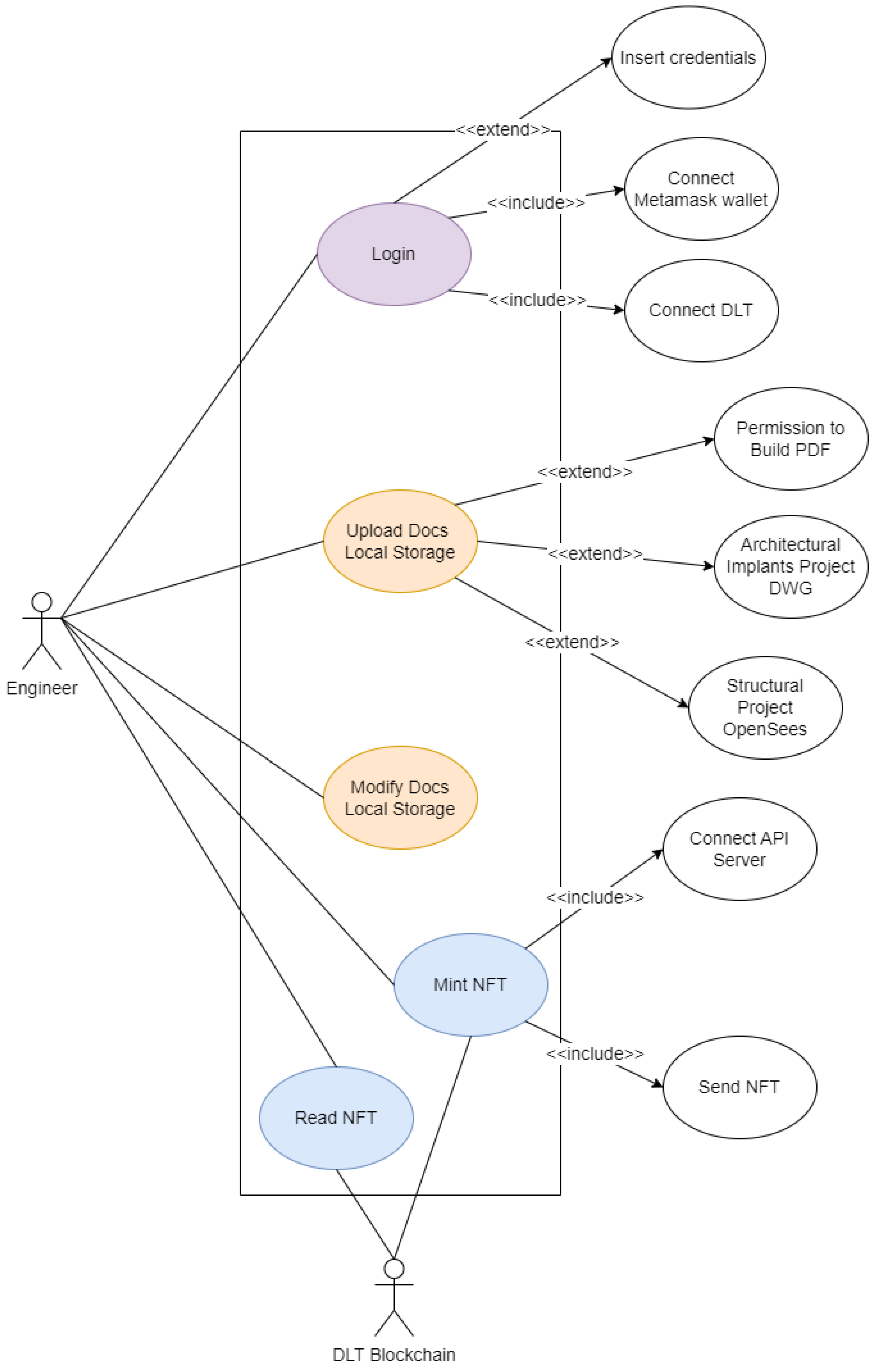 Systems 13 00529 g007