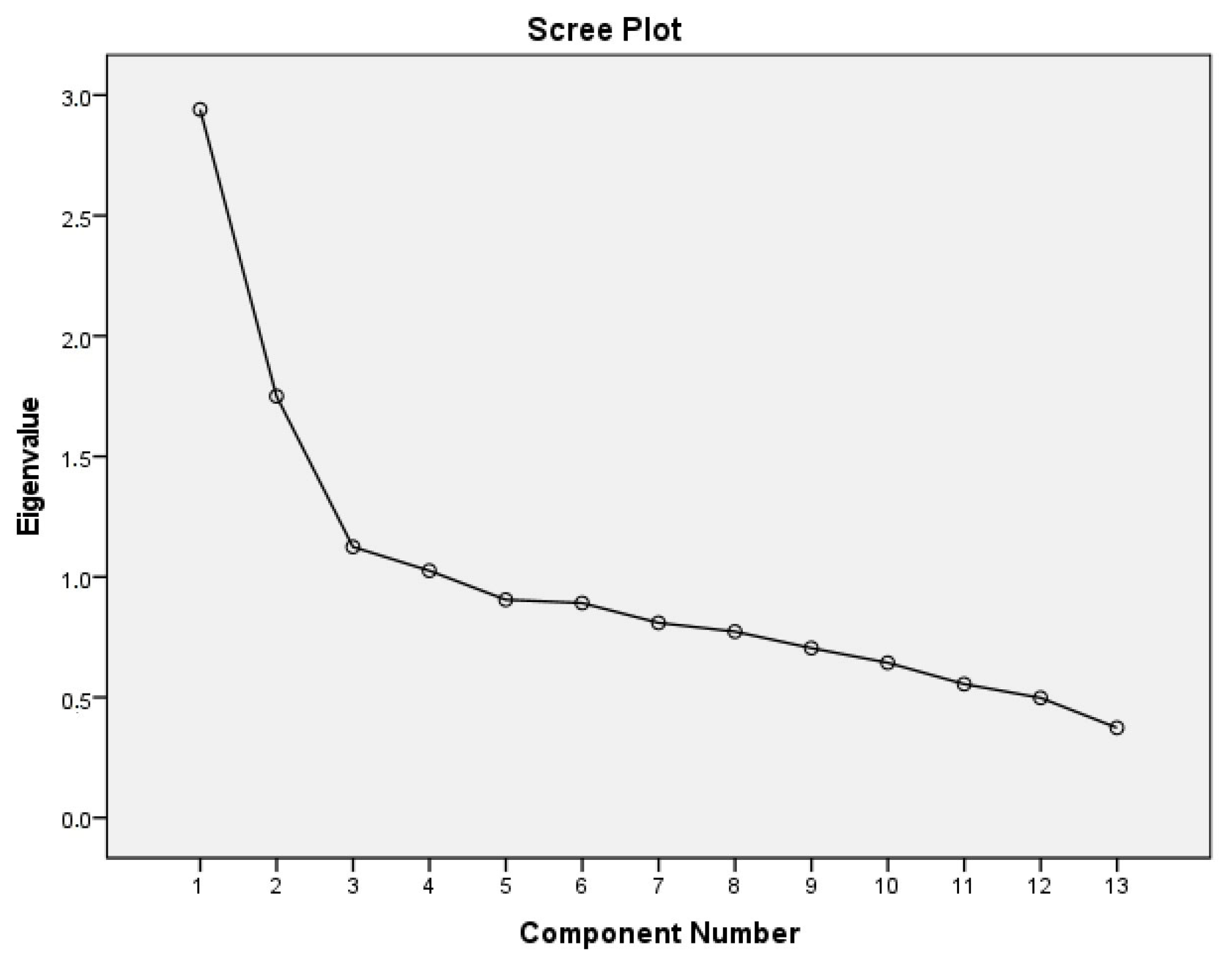 Systems 13 00532 g001