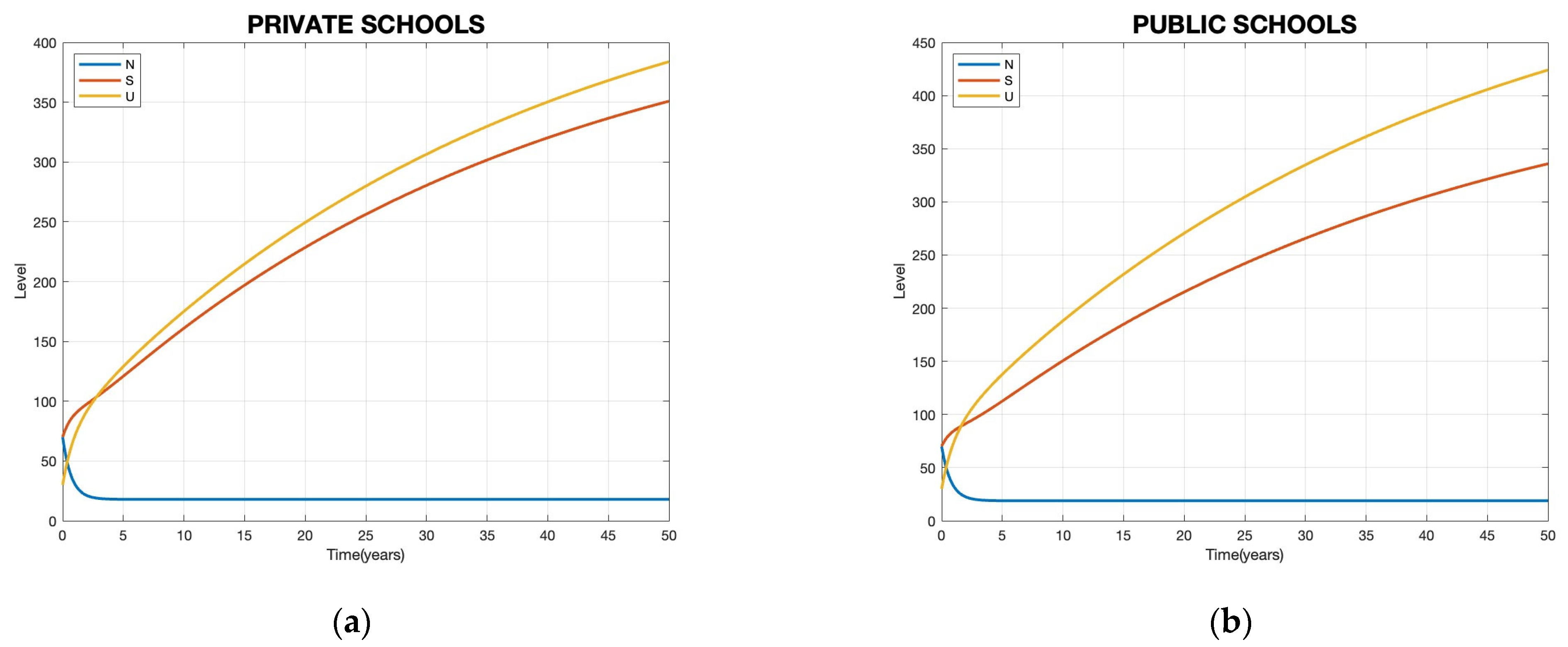 Systems 13 00532 g004