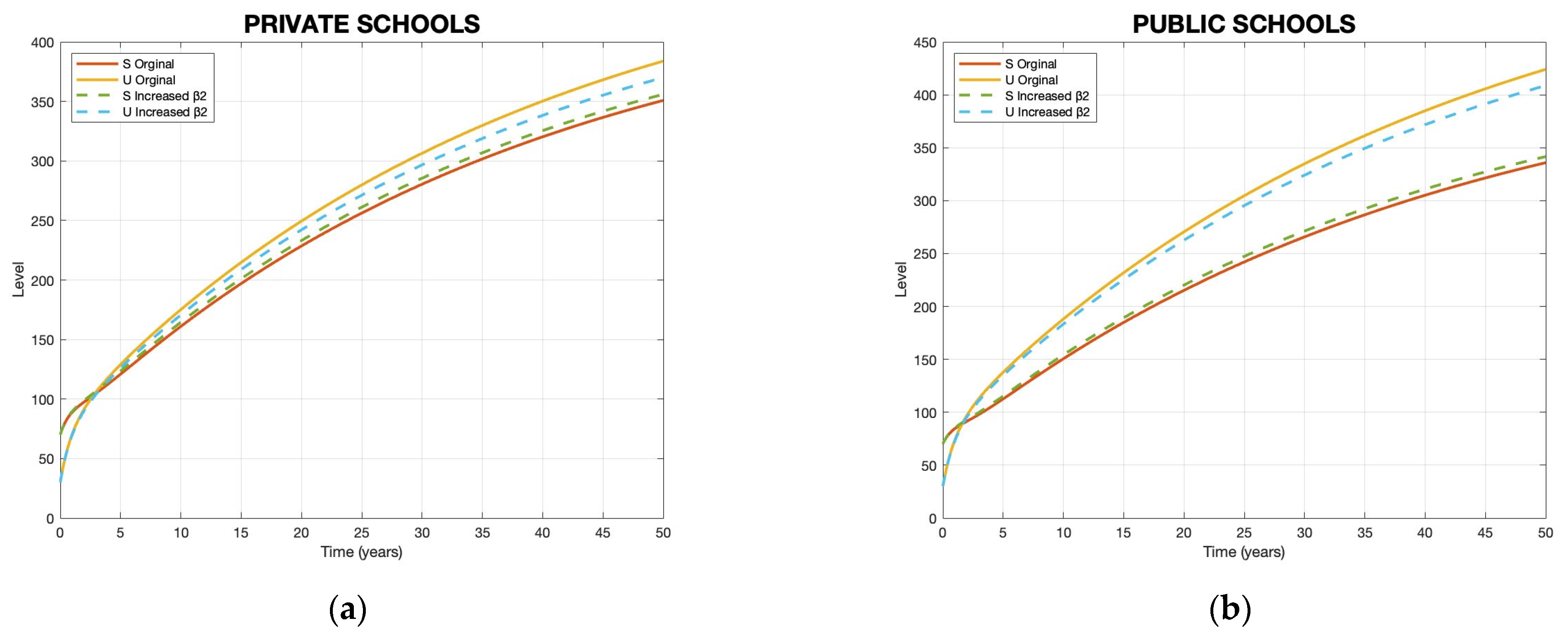 Systems 13 00532 g005
