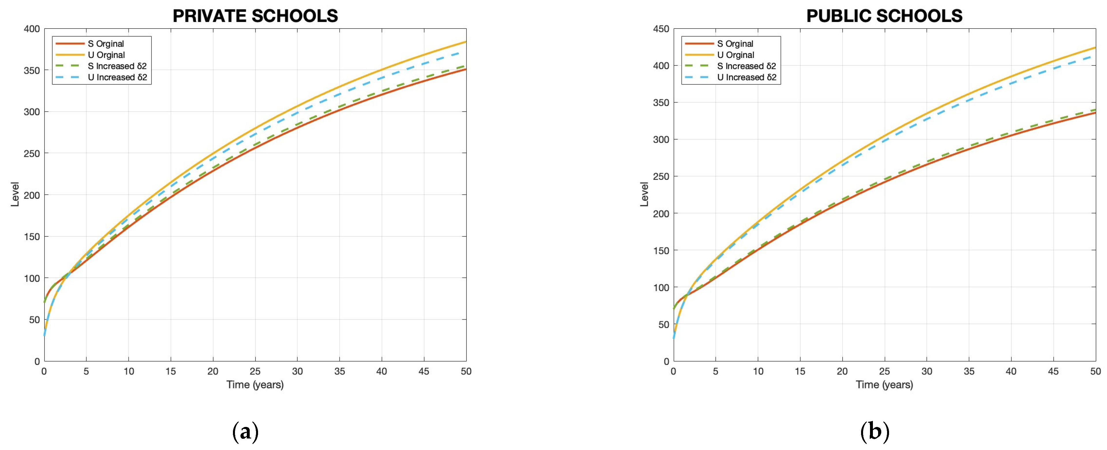 Systems 13 00532 g006