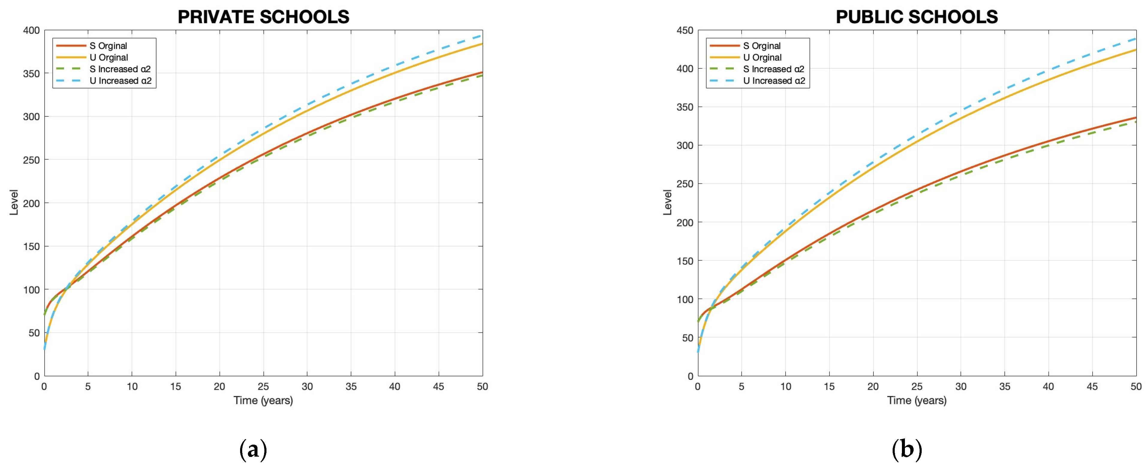 Systems 13 00532 g007