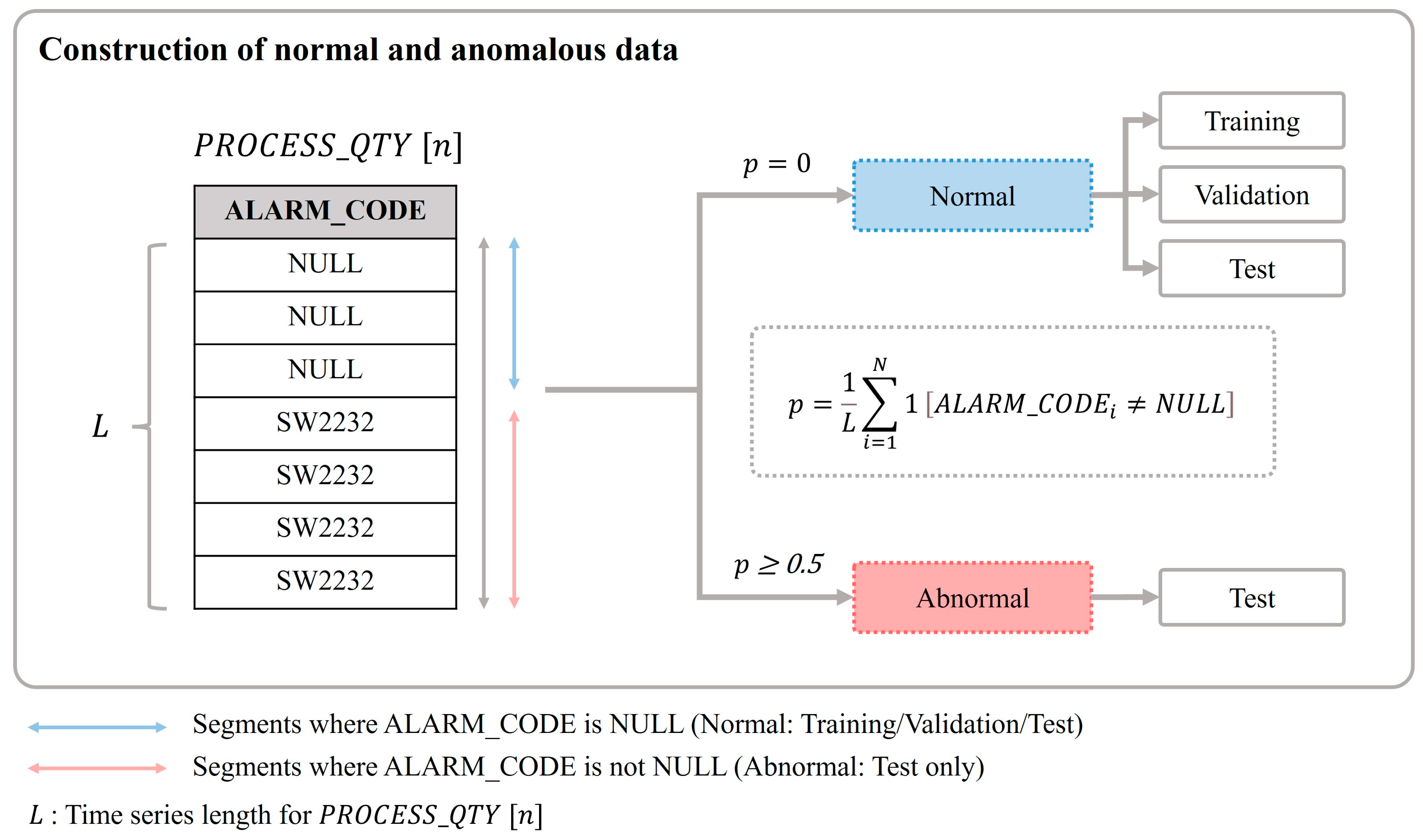 Systems 13 00534 g005