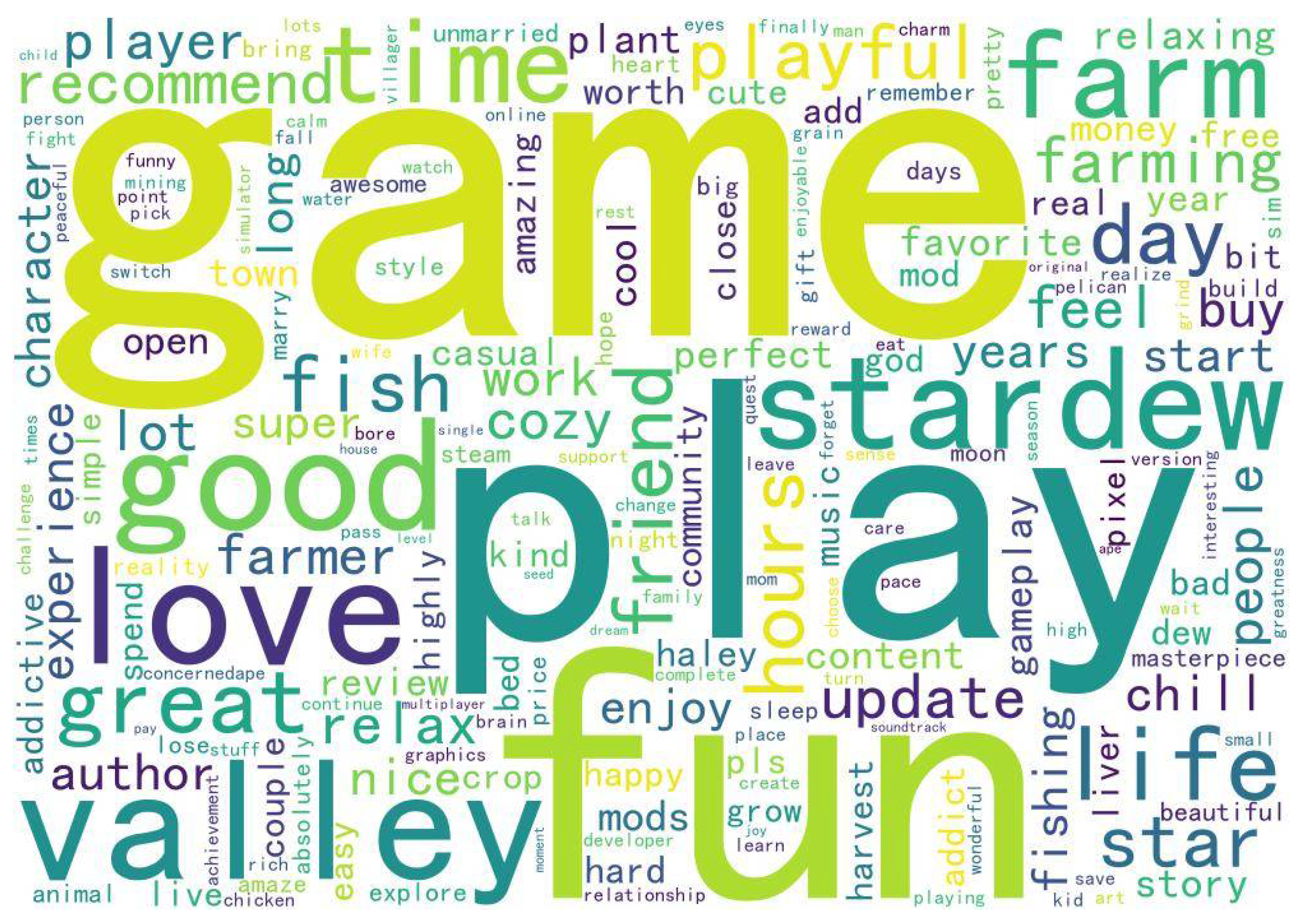 Systems 13 00540 g002